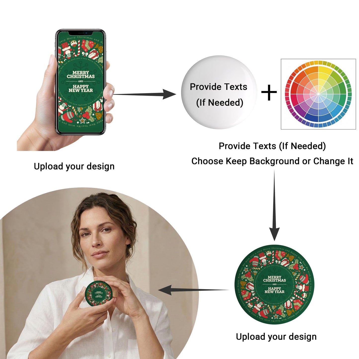 Custom Compact Mirror in Bulk,Pack 12-200 Personalized Travel Mirror with Your Photo/Logo/Text,Portable Pocket Makeup Mirror Personalized Gift for Christmas,Wedding Party Favor,Promotion,Daily Use