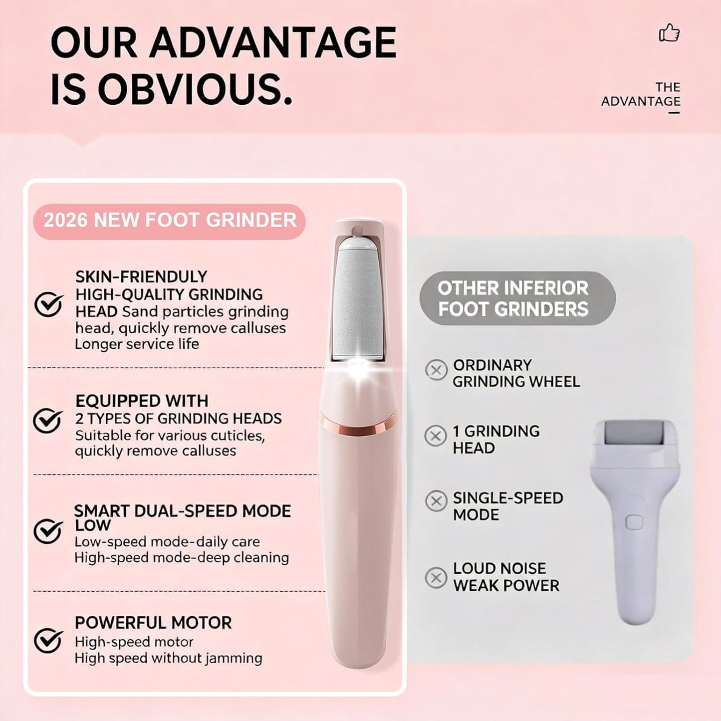 Electric Callus Remover - Rechargeable Portable Foot File with 2 Speeds & Waterproof Design | Effective Dead Skin & Callus Removal