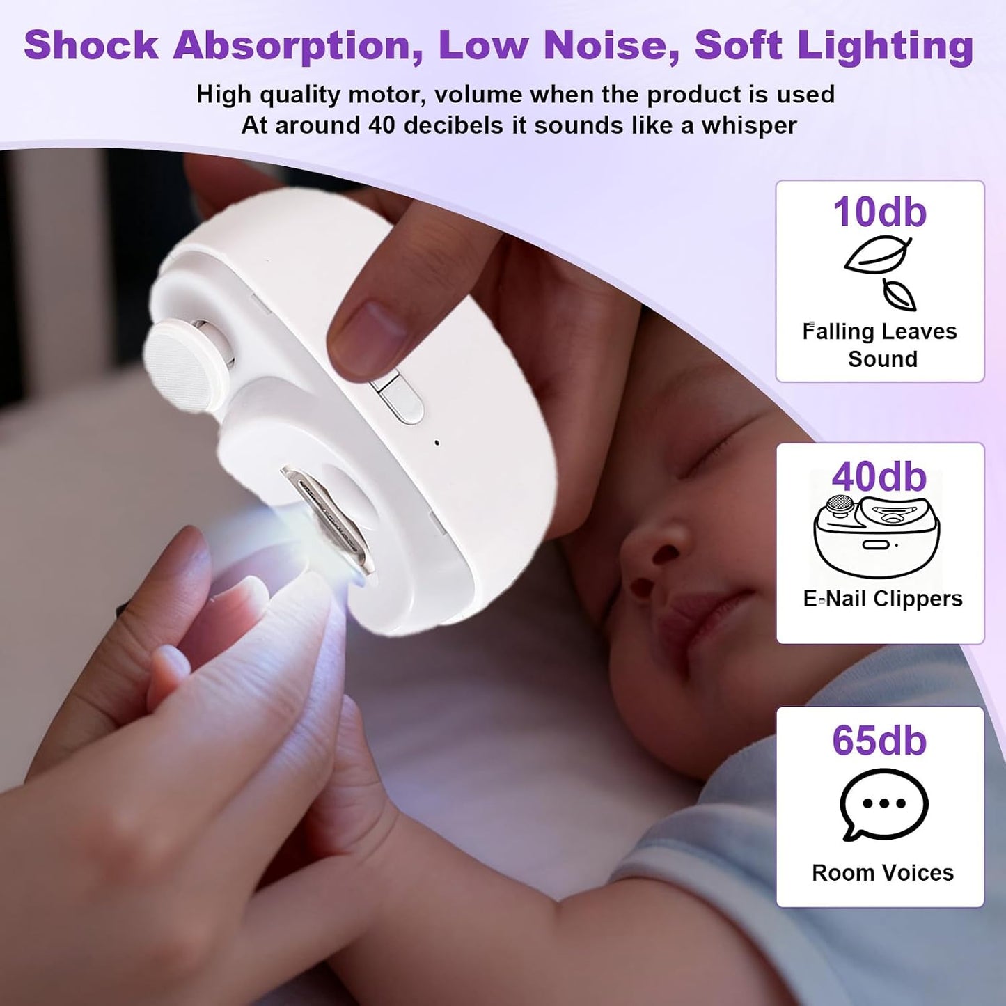 Electric Nail Clipper - Safe & Easy Nail Trimming for Kids | White Design