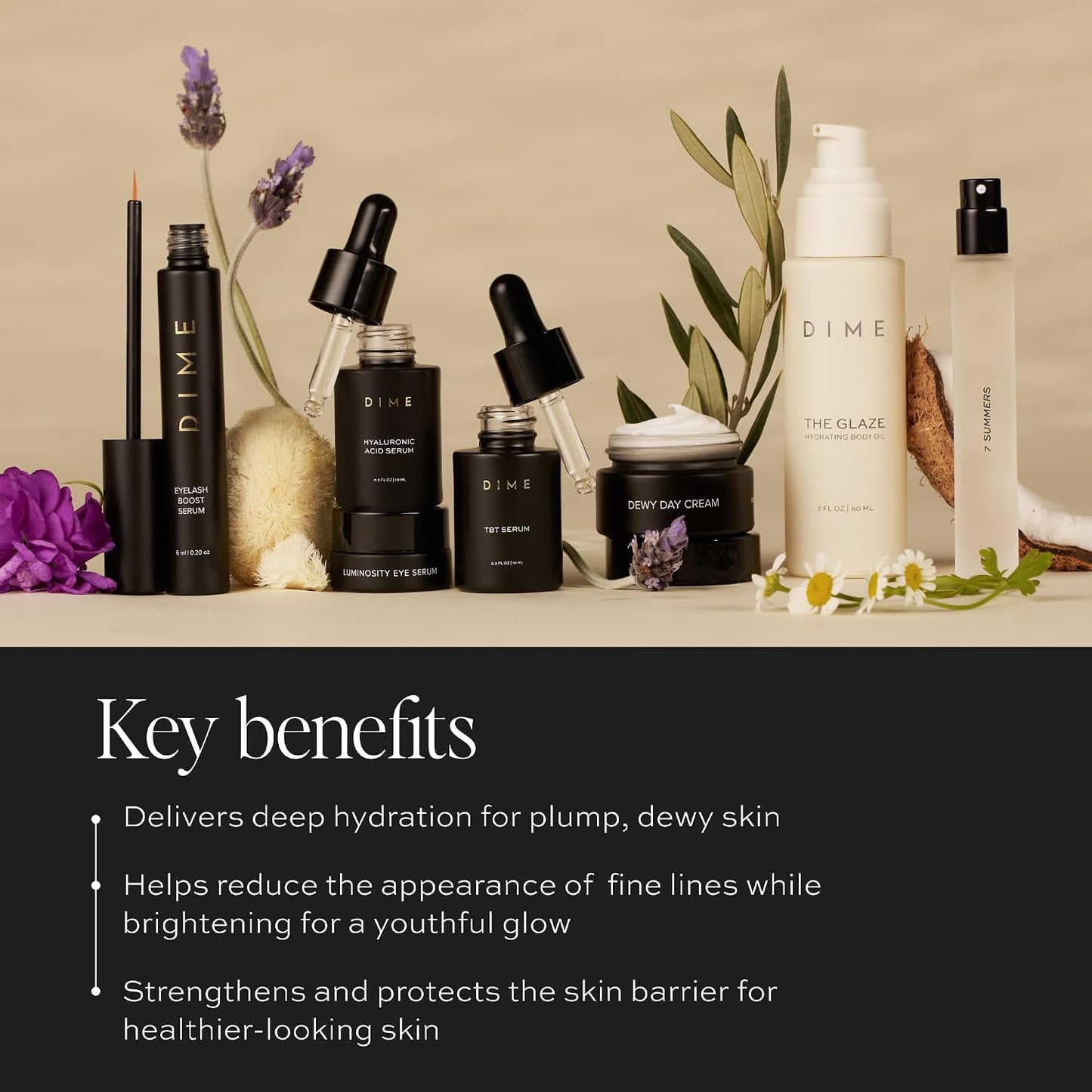 DIME Beauty Icons Collection - Travel Size Skincare Set | 7 Essentials Including Perfume, Serum & Cream