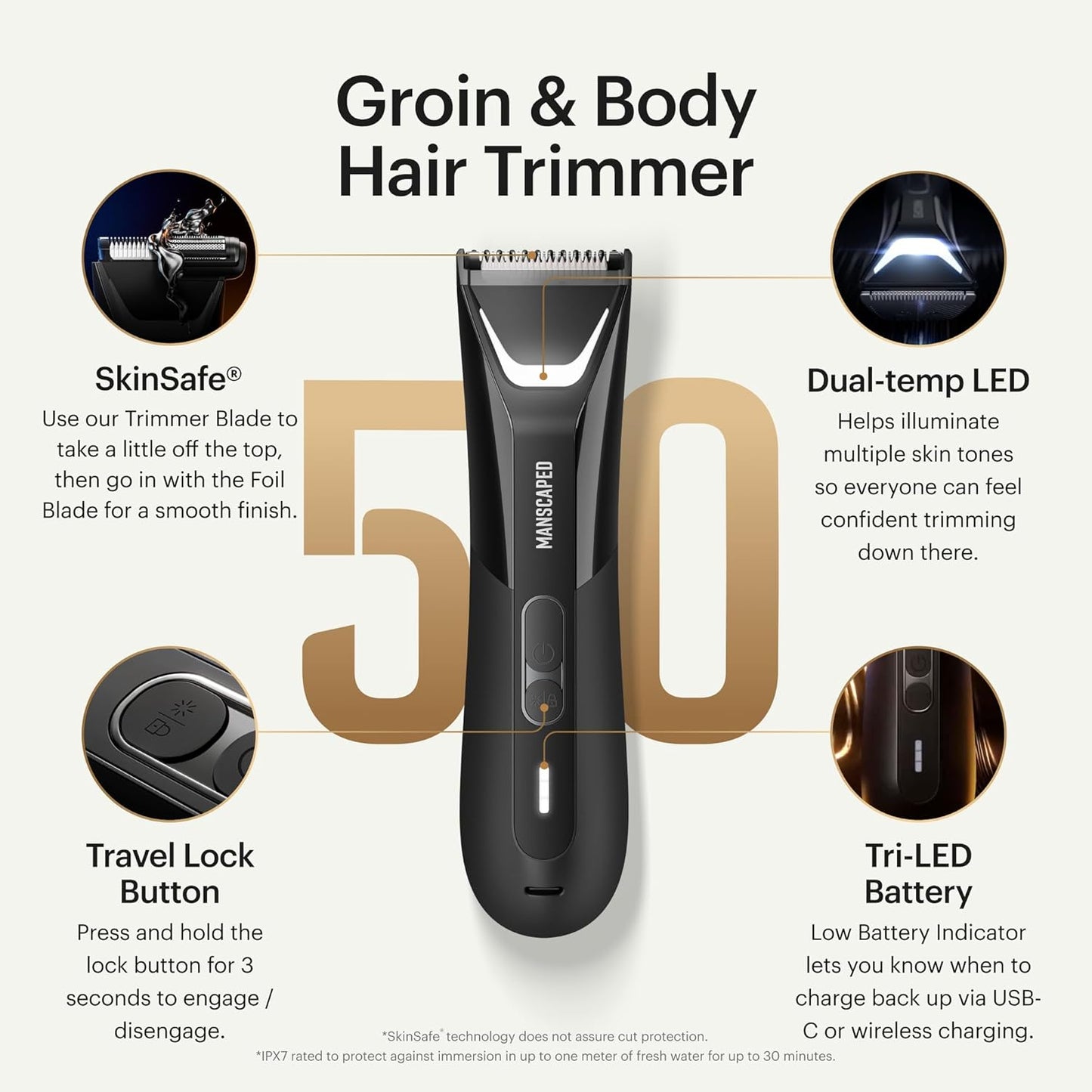 Lawn Mower 5.0 Ultra Groin & Body Hair Trimmer - Dual-Head SkinSafe® Design, Waterproof, USB-C Rechargeable, Black