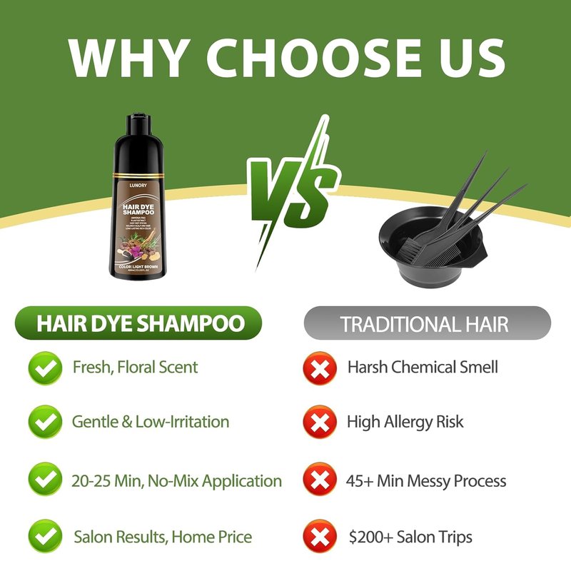 Light Brown Hair Dye Shampoo - 100% Gray Coverage, Argan Oil & Ginseng, Ammonia-Free | Long-Lasting Semi-Permanent Color for All