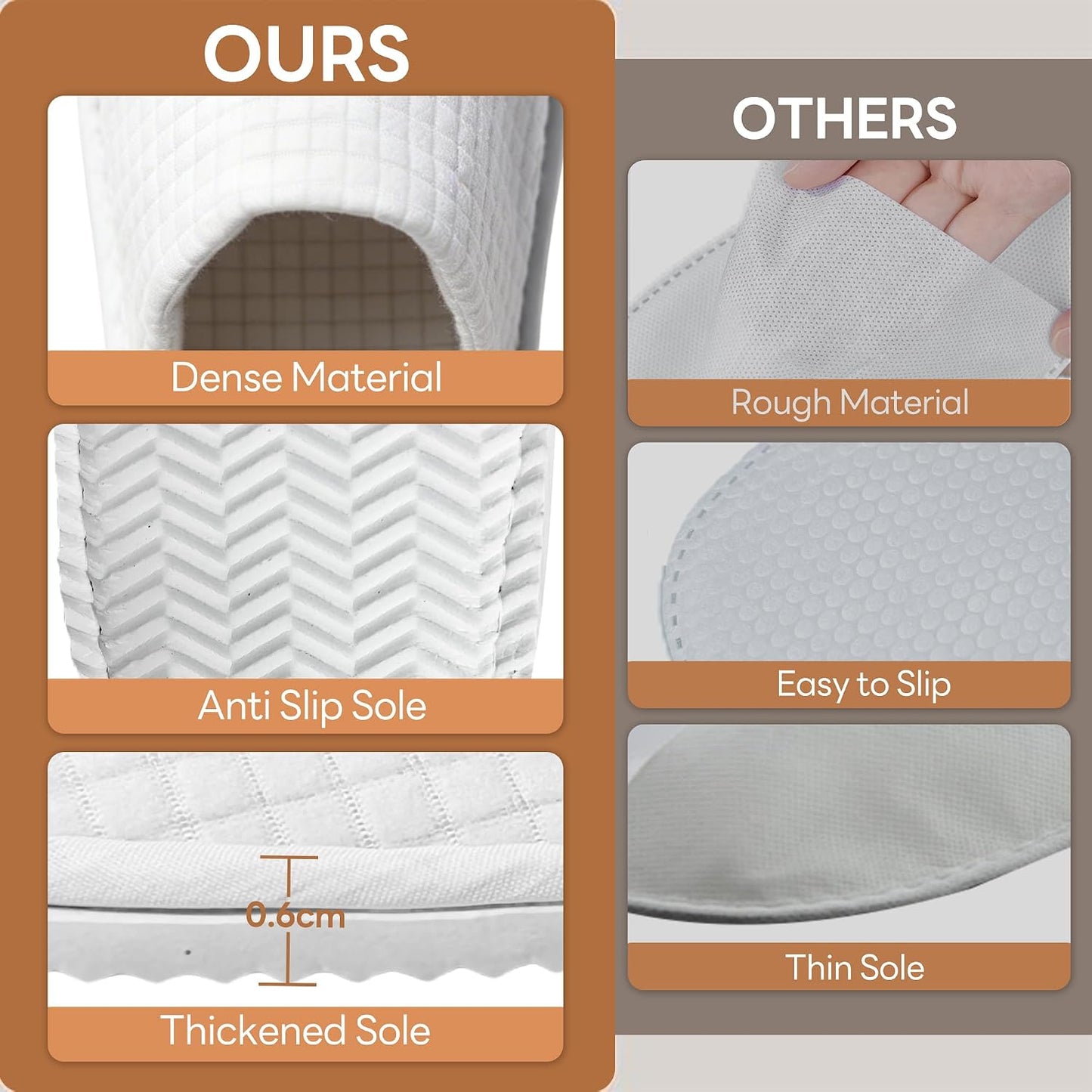 Disposable Slippers - Cotton Fleece Guest Slippers with Non-Slip Sole | 6 Pairs for Home, Hotel & Travel