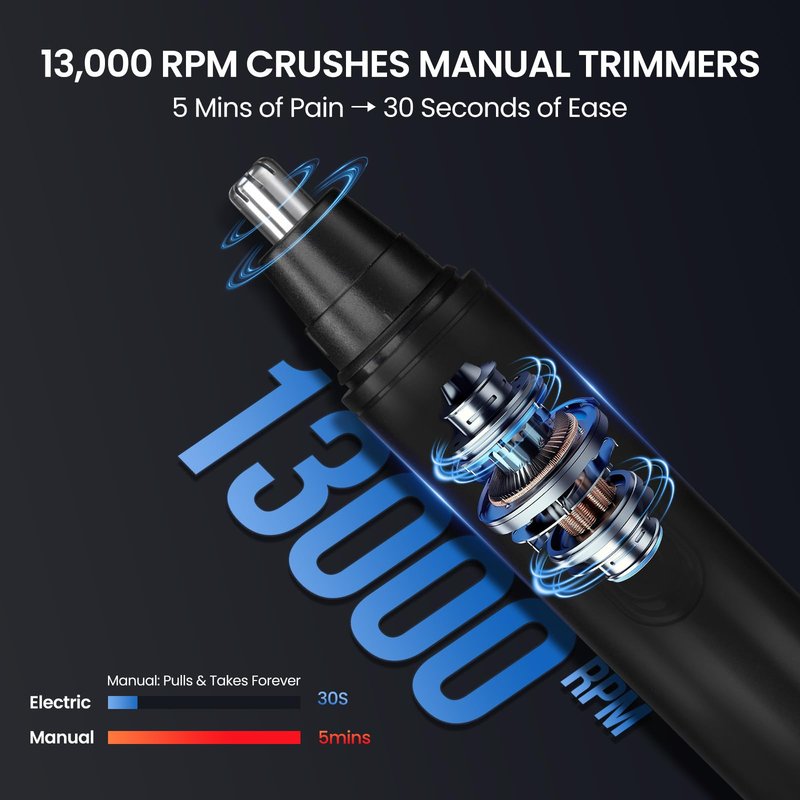 SUERBEATY Nose Hair Trimmer for Men Rechargeable, Electric Nose and Ear Hair Trimmer, Professional Nose Clipper, LED Display, Waterproof, Portable Travel Size, Painless, Black