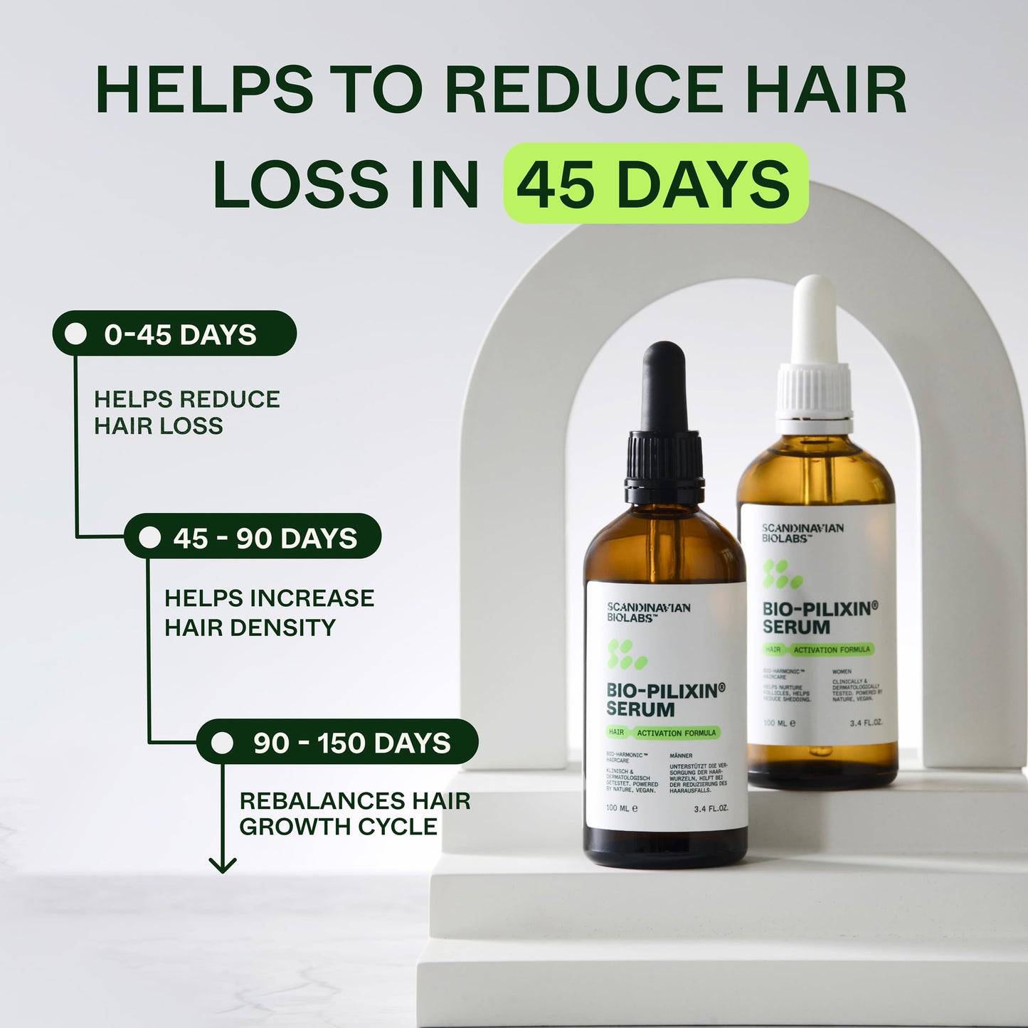 Scandinavian Biolabs Bio-Pilixin® Routine For Women | Helps with Shedding, Nurtures Hair Follicles, Enhances Hair Strength, Repairs Damaged Hair, Clinically Tested, Dermatologically Approved