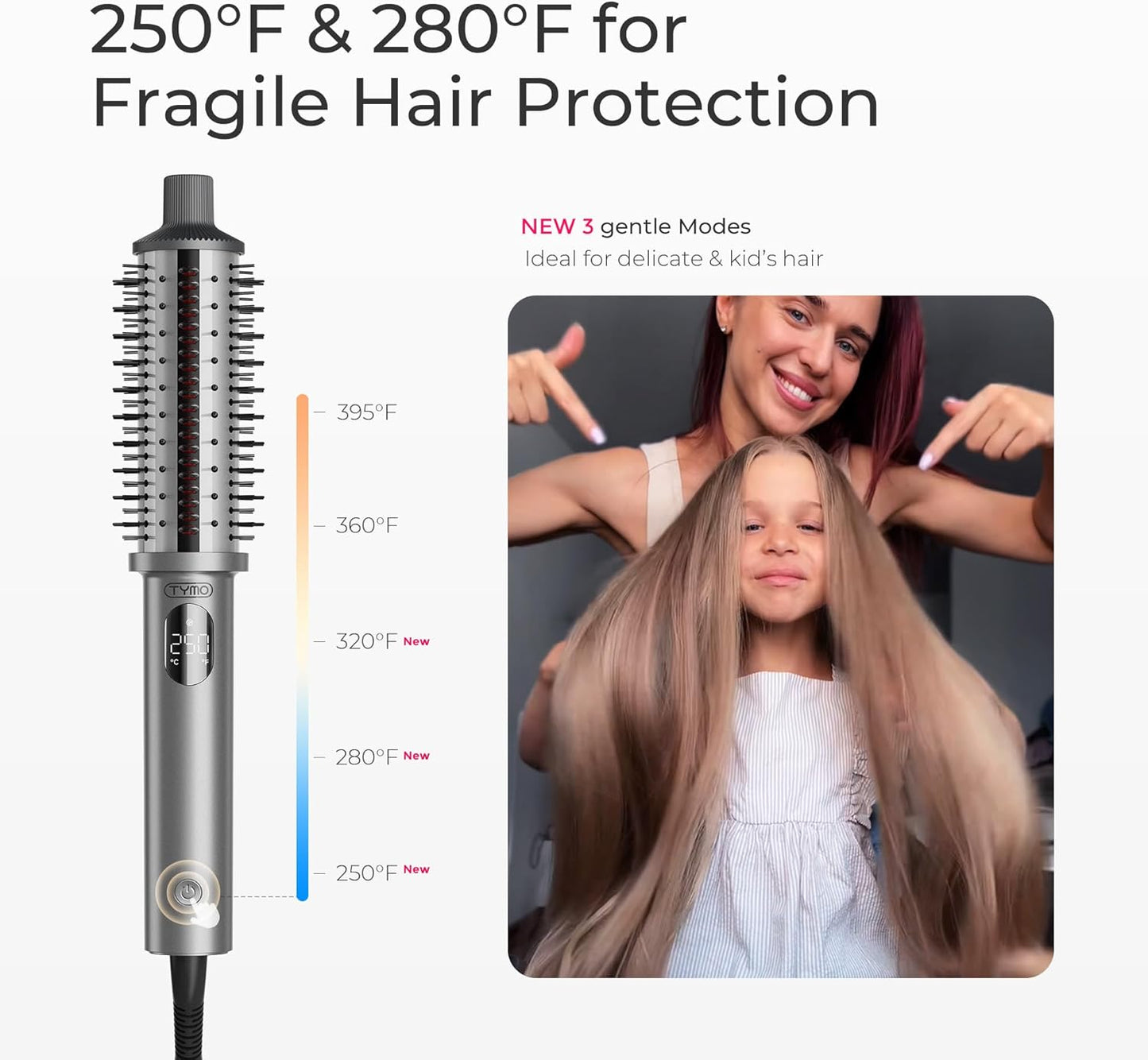 Tymo Stylux Pro Thermal Brush - 1.5 Inch Heated Round Volumizer & Curler | LCD Display, 5 Temp Settings, Dual Voltage, Gray