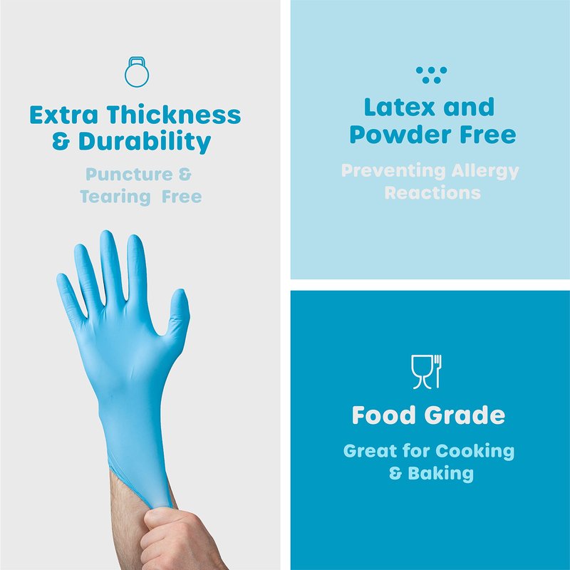 Comfy Package Synthetic Vinyl Disposable Gloves [100 Count] Powder & Latex Free, Non-Sterile, Blue Plastic Gloves for Cleaning, Food Prep & Household Use