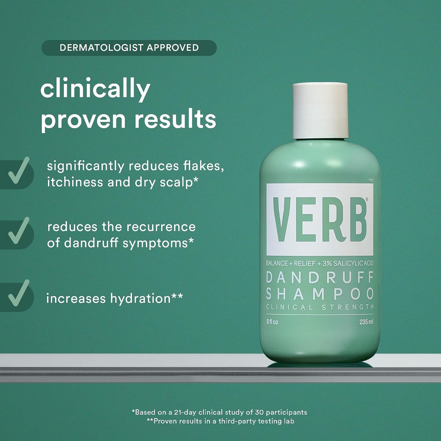 Dandruff Shampoo - Clinical Strength Relief with 3% Salicylic Acid | Gentle Cleansing Formula
