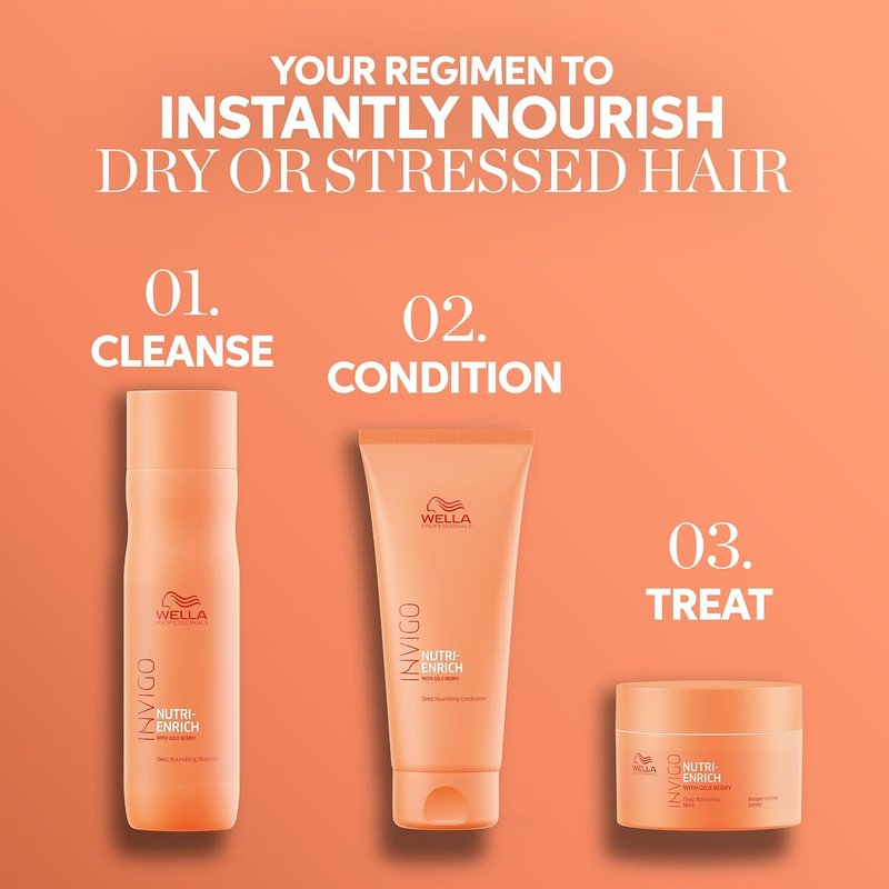 Wella Professionals Invigo Nutri-Enrich Frizz Control Cream - Deep Nourishment & Anti-Frizz for Dry Hair | 5.07 oz