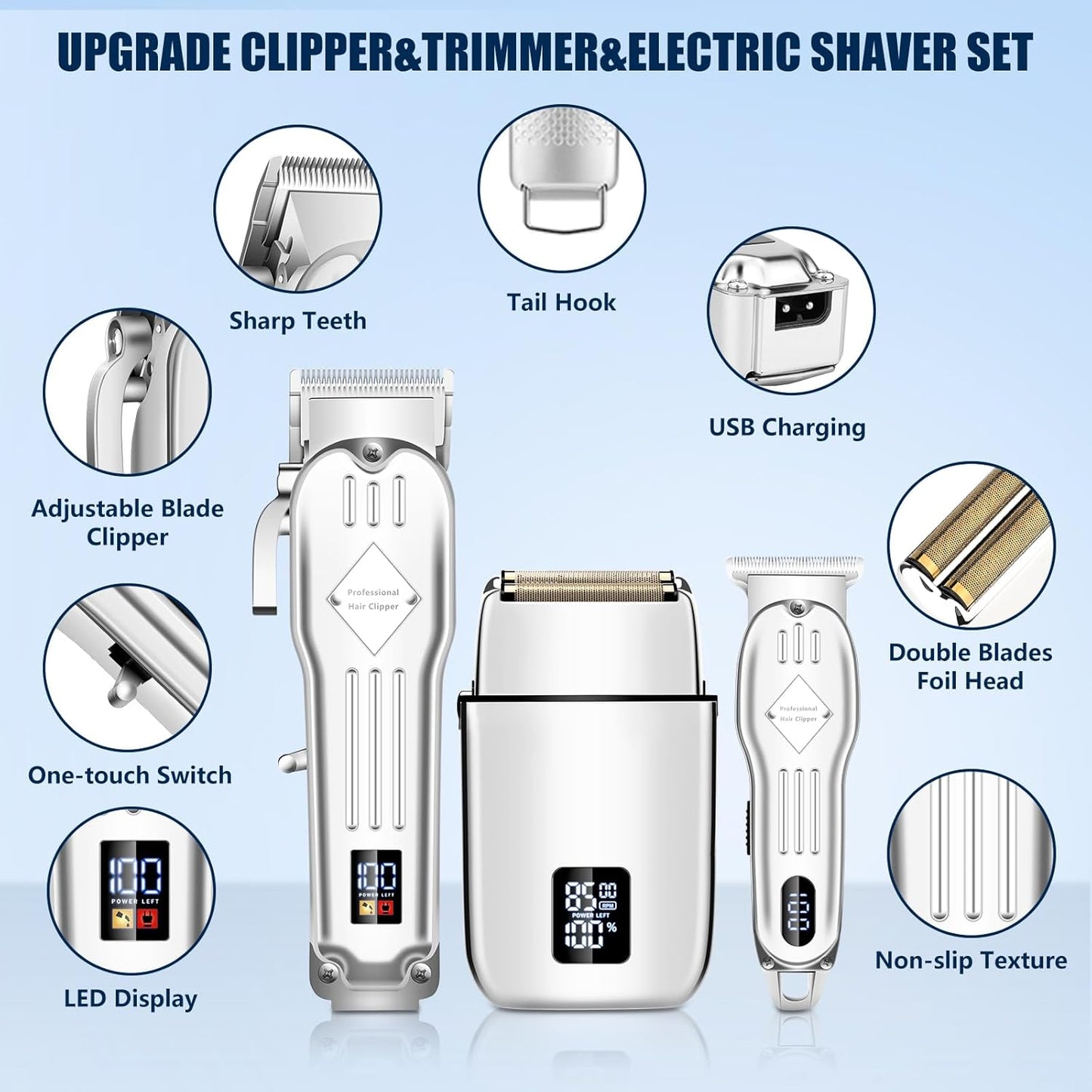 Professional Hair Clippers for Men - Cordless Electric Foil Shaver & Beard Trimmer Kit | Rechargeable Fade Clippers Set