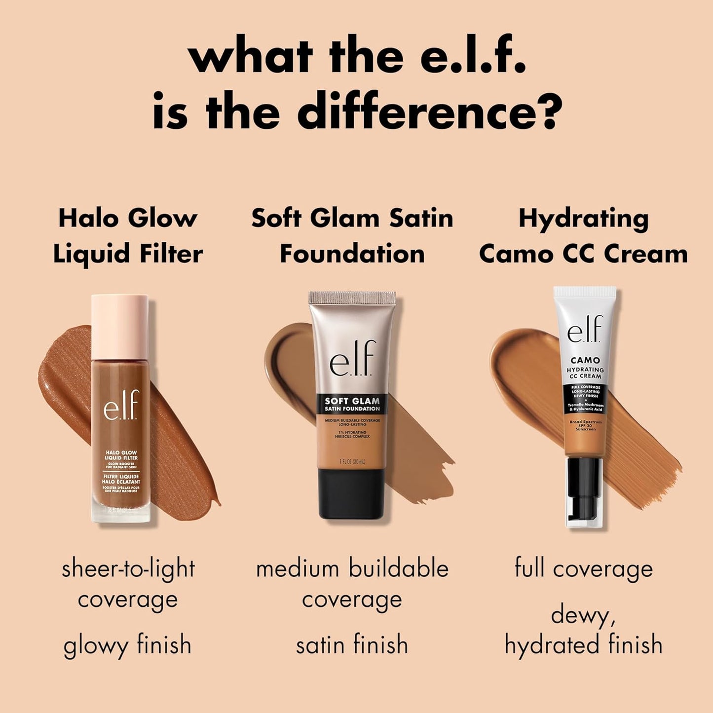 e.l.f. Soft Glam Foundation - Medium Coverage, Long-Lasting, Vegan | 21 Light Neutral, Satin Finish