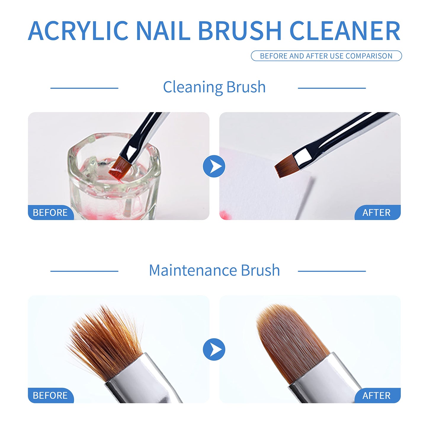 SULLMAR Acrylic Nail Brush Cleaner 40ml Nails Nail Art Tools for Quickly Clean Gel Nail Art Brush with Nail Cotton Pads Glass Cup for Salon Home 1.35fl.oz