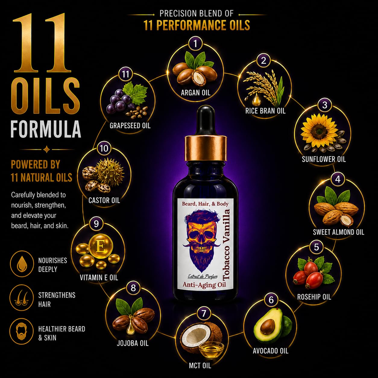 TOBACCO VANILLA Beard Oil for Men – Beard Growth Serum & Conditioner | Softener & Moisturizer for Dry Oily Skin | 11 Natural Anti-Aging Oils | Argan, Jojoba & Castor | Facial Hair & Mustache Growth
