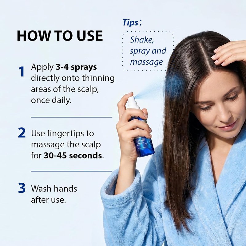 Copper Peptides Hair Growth Serum - GHK-Cu 4% Peptide Spray for Thicker, Fuller Hair | 2 Fl Oz