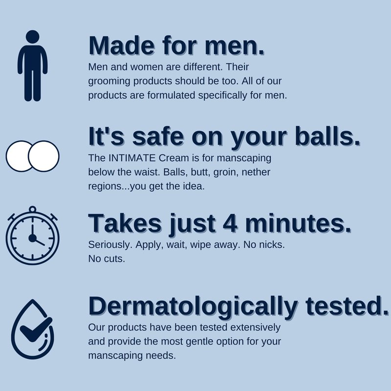 No Hair Crew | Intimate Bundle | Includes Hair Removal Depilatory Cream for Men and Dry & Fresh Body Powder for Sweat and Odor Control