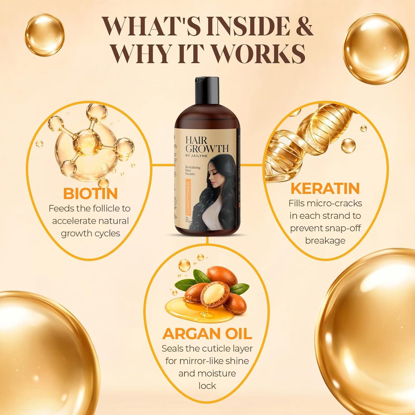 Jailyne Ojeda Hair Growth Conditioner | Nourishing Biotin & Keratin Formula for Thicker, Longer Hair - 12 oz