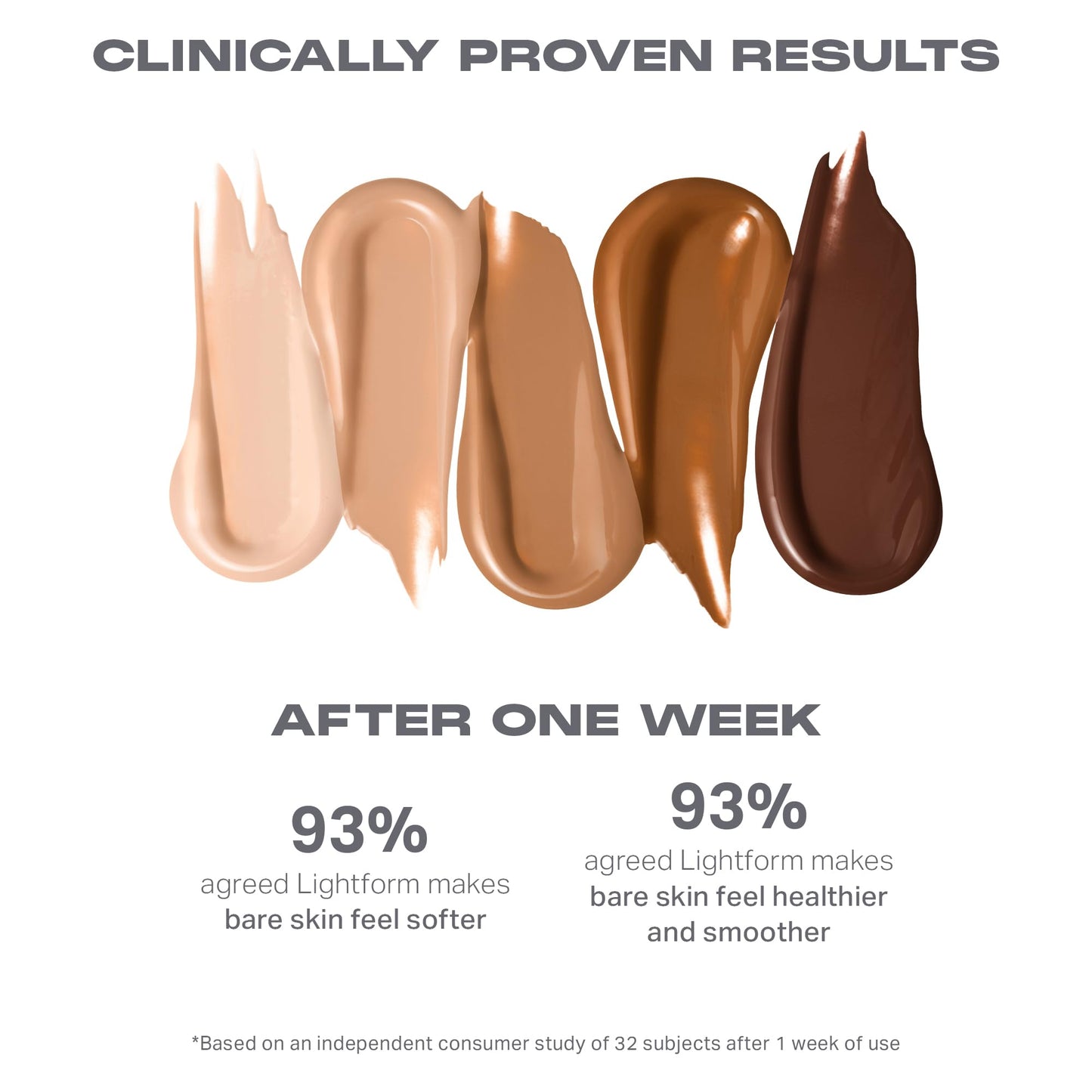 Morphe Lightform Dewy Foundation - Extended Hydration Foundation Makeup with a Lasting, Natural Radiant Finish - Long-Wearing Formula with Buildable, Medium Coverage - Medium 12W (1.01 fl oz)