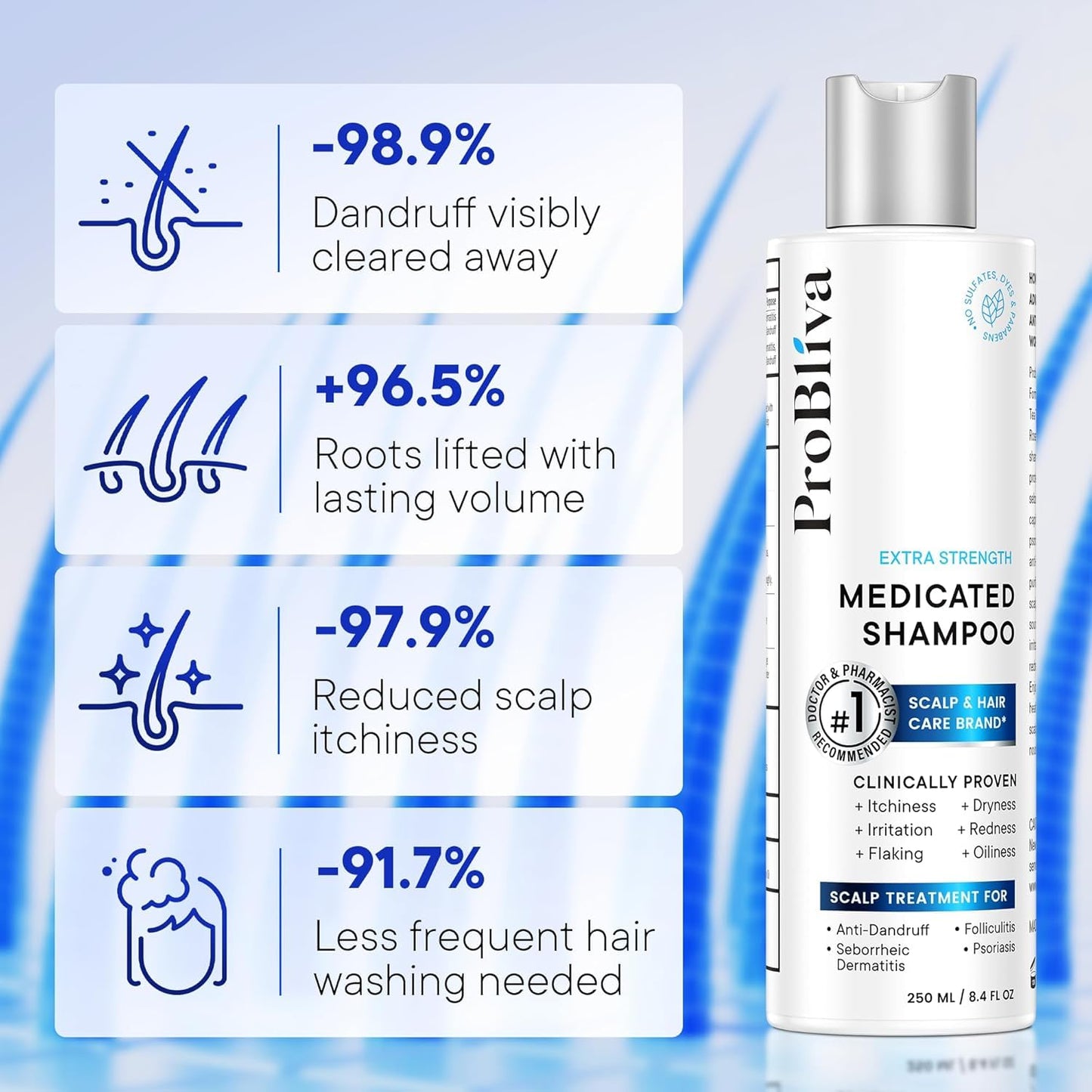 ProBliva Psoriasis Shampoo – Maximum Strength Scalp Treatment for Dandruff, Folliculitis, Dry, Itchy & Flaky Scalp – Clinical Anti-Dandruff Scalp Care (8.4 fl oz)