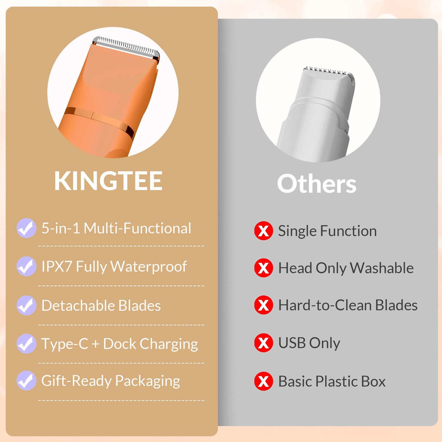 KINGTEE 5-in-1 Electric Bikini Trimmer for Women – IPX7 Waterproof Shaver, Cordless Body & Facial Razors for Women, Ceramic Blades, USB-C Rechargeable, Painless Hair Removal Kit (Pure Orange)