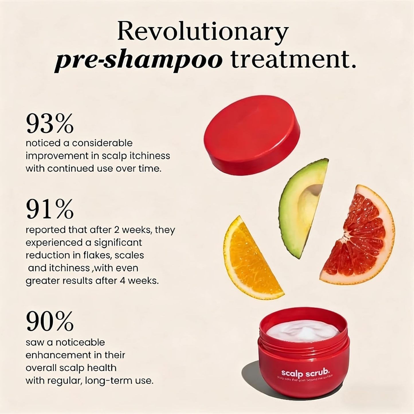 Avocado Oil Scalp Scrub - Nourishing Exfoliating Treatment for All Hair Types