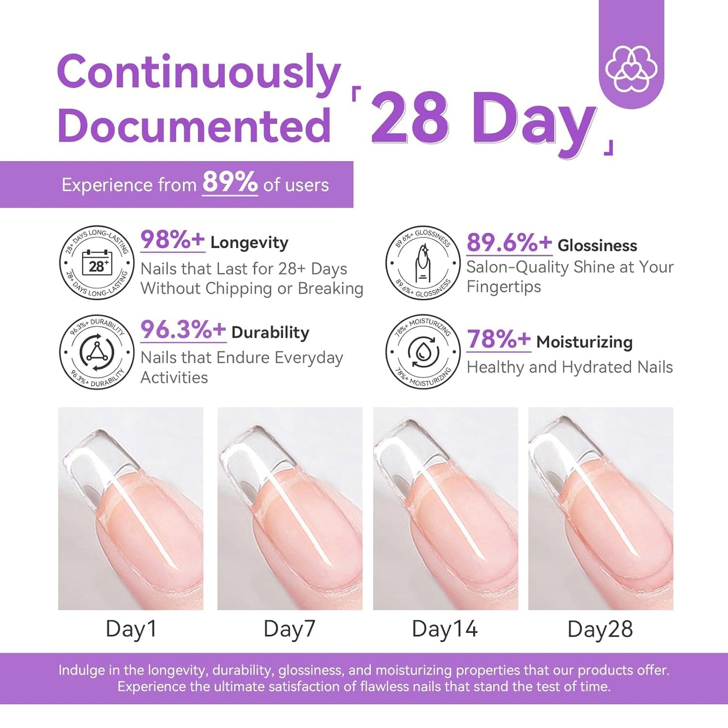 Acrylic Nail Kit for Beginners - Professional DIY Set with Drill, Nail Powder & Liquid Primer | Perfect Christmas Gift