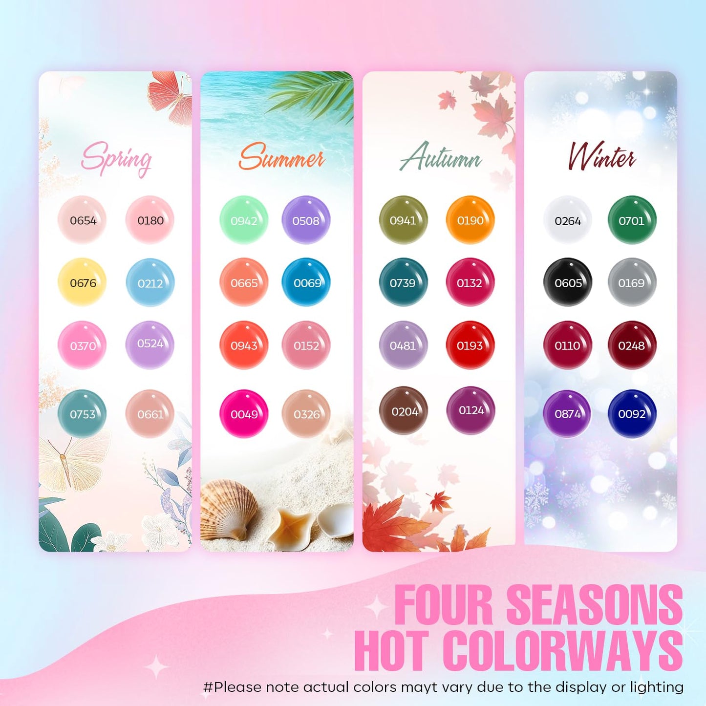 MEFA Gel Nail Polish Set