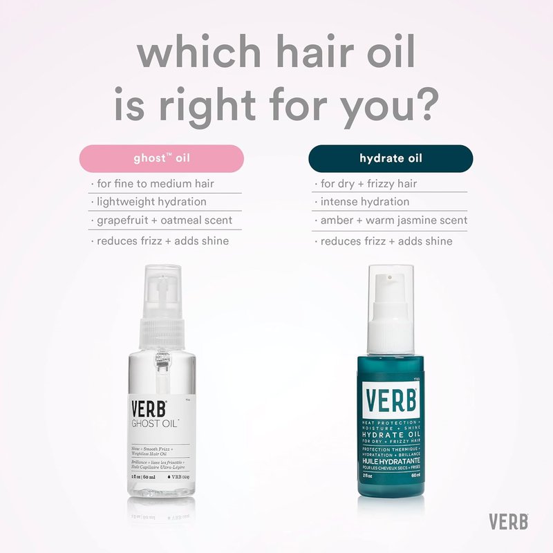 Hydrate Oil for Dry & Frizzy Hair - Adds Moisture & Shine | Amber + Warm Jasmine Scent