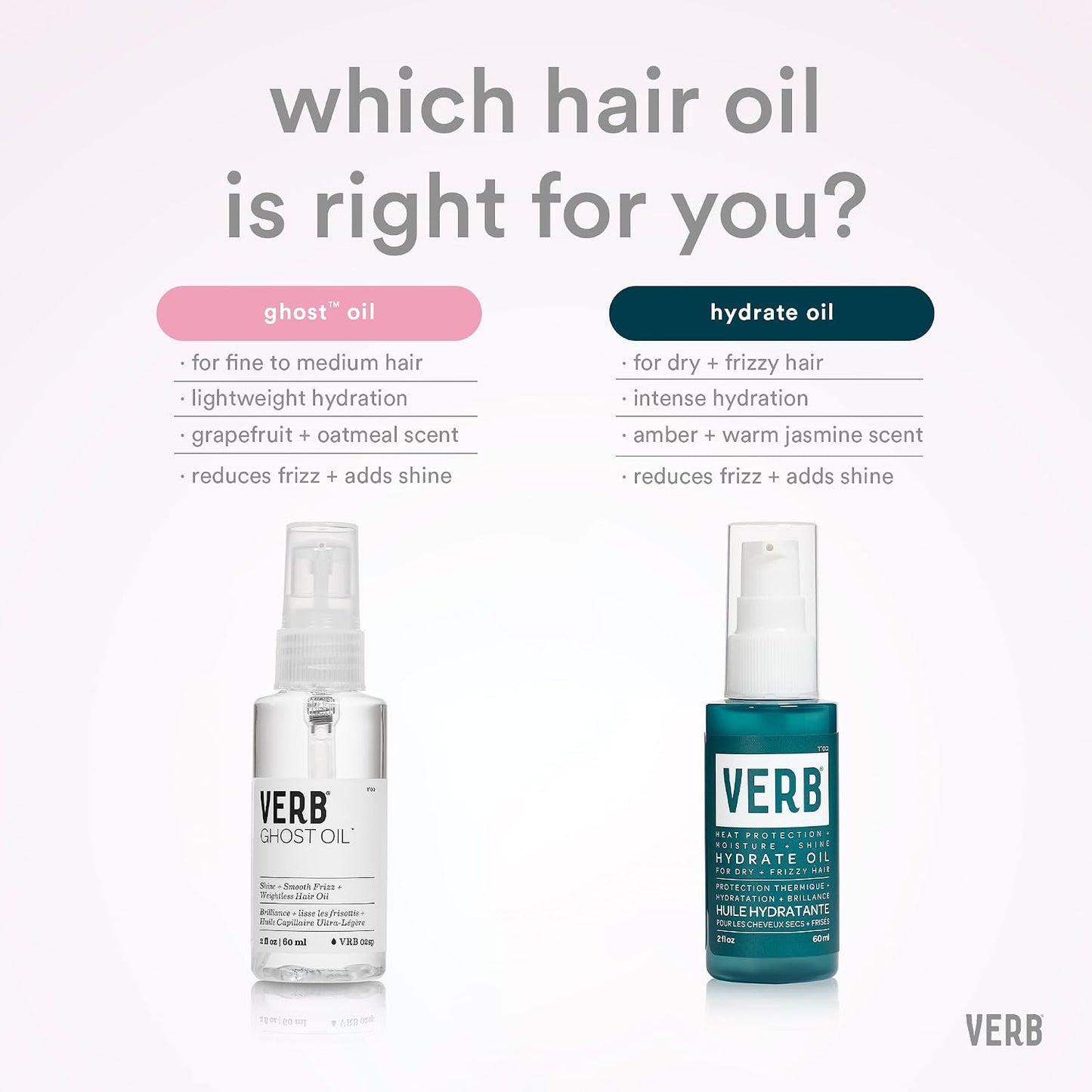 Hydrate Oil for Dry & Frizzy Hair - Moisture, Shine & Heat Protection | Amber + Warm Jasmine Scent