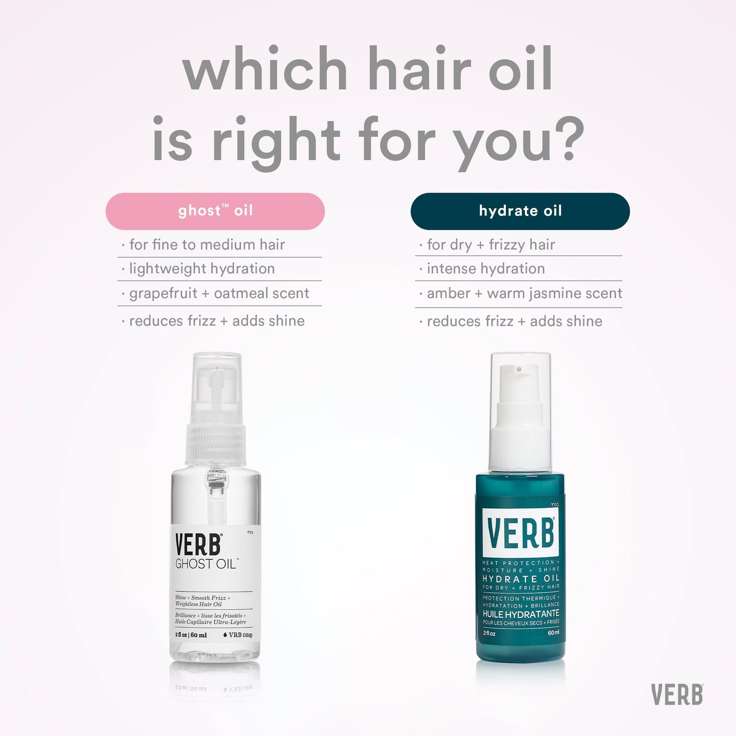 VERB Hydrate Oil, 4 oz | Moisture + Frizz-Free Heat Protection for Dry Hair