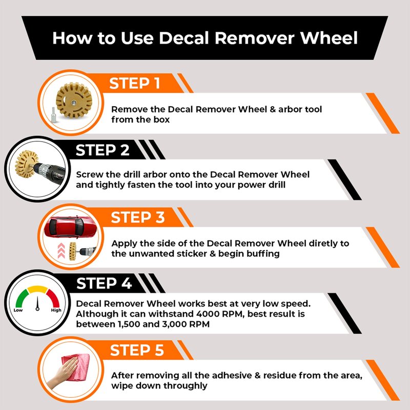 CANOPUS Decal Remover Eraser Wheel - Adhesive, Pinstripe, Sticker, Vinyl Removal Tool Kit for Cars, RVs, Boats - 4 inch Rubber Pad with Drill Adapter
