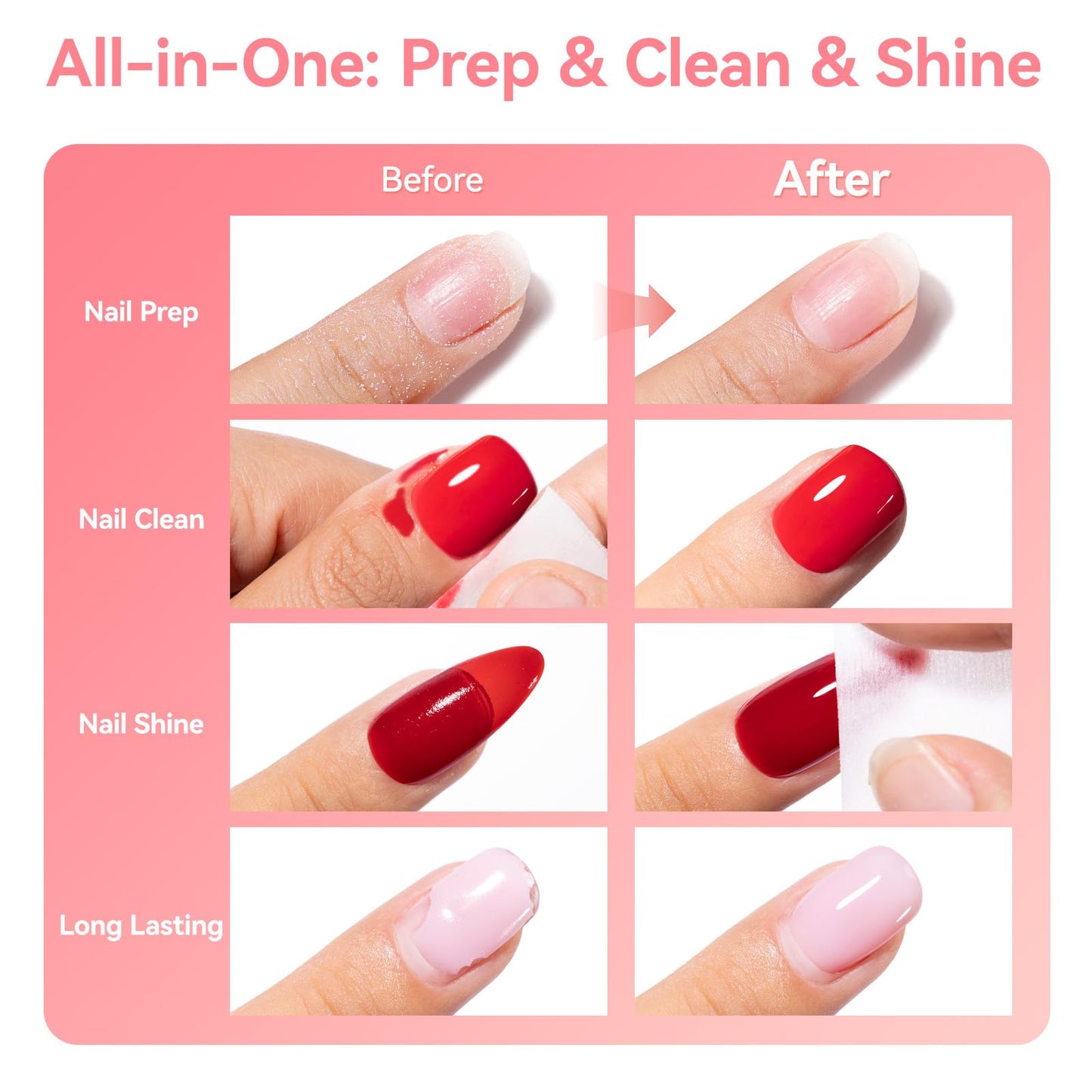 Nailshion Nail Prep Cleanser Pads, 200PCS Individually Wrapped & Lint-free