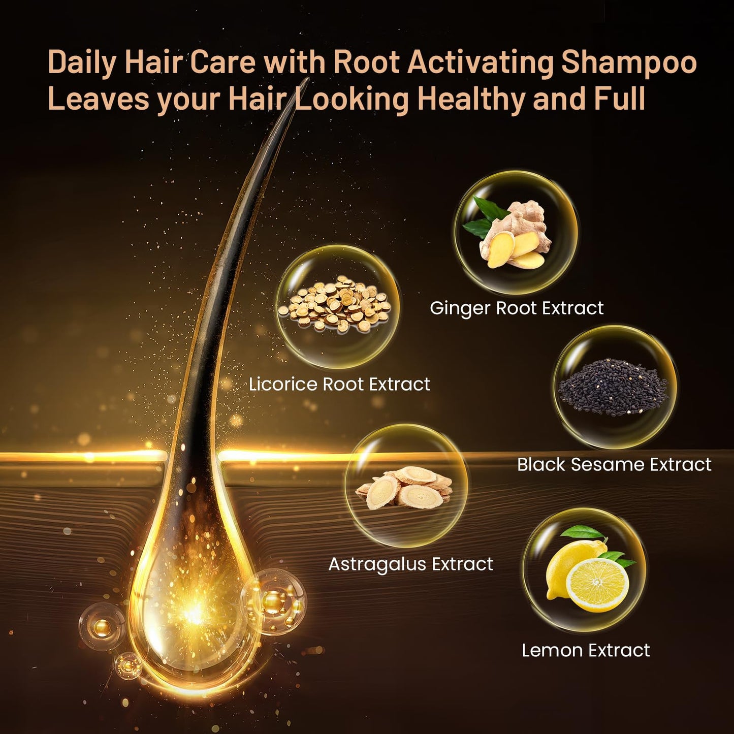 300ML Root Activator Shampoo For Men & Women, Hair Growth Shampoo for Hair Loss and Thinning Hair