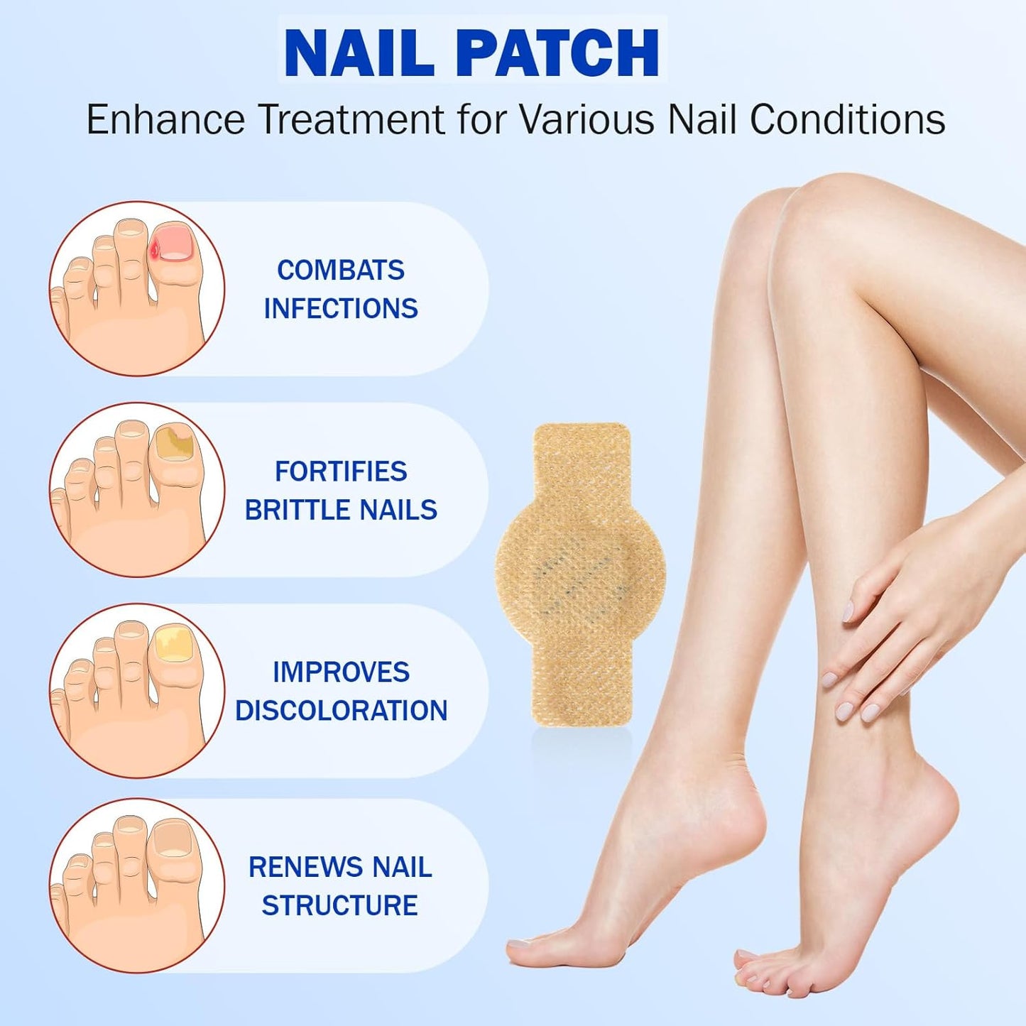 Fungal Nail Patches - Extra Strength Hydrogel Treatment for Fast Repair | 21 PCS, Overnight Care for Damaged Nails