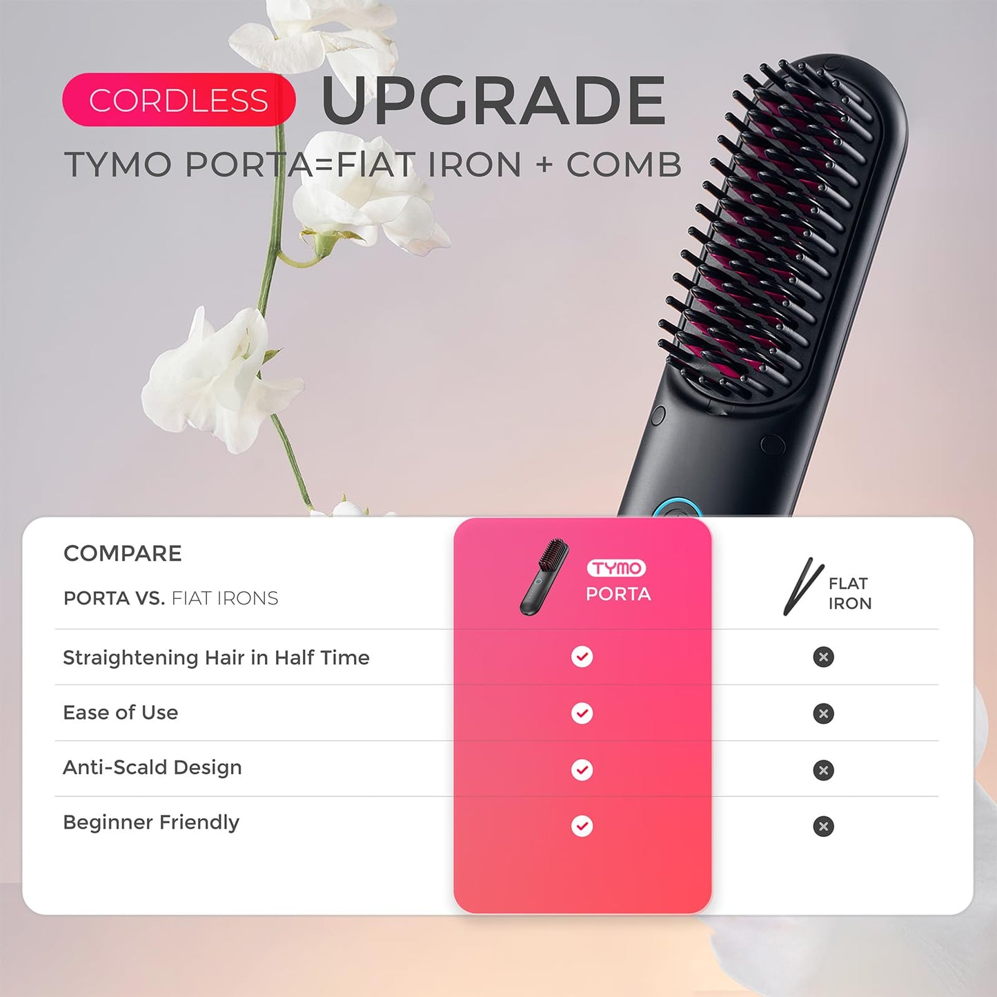 TYMO Cordless Hair Straightener Brush - Porta PRO Portable Straightening Brush for Travel, Mini Ionic Hot Comb Straightener for Women, Lightweight on-The-go, Cordless & Fast Charger Dual Power, Black