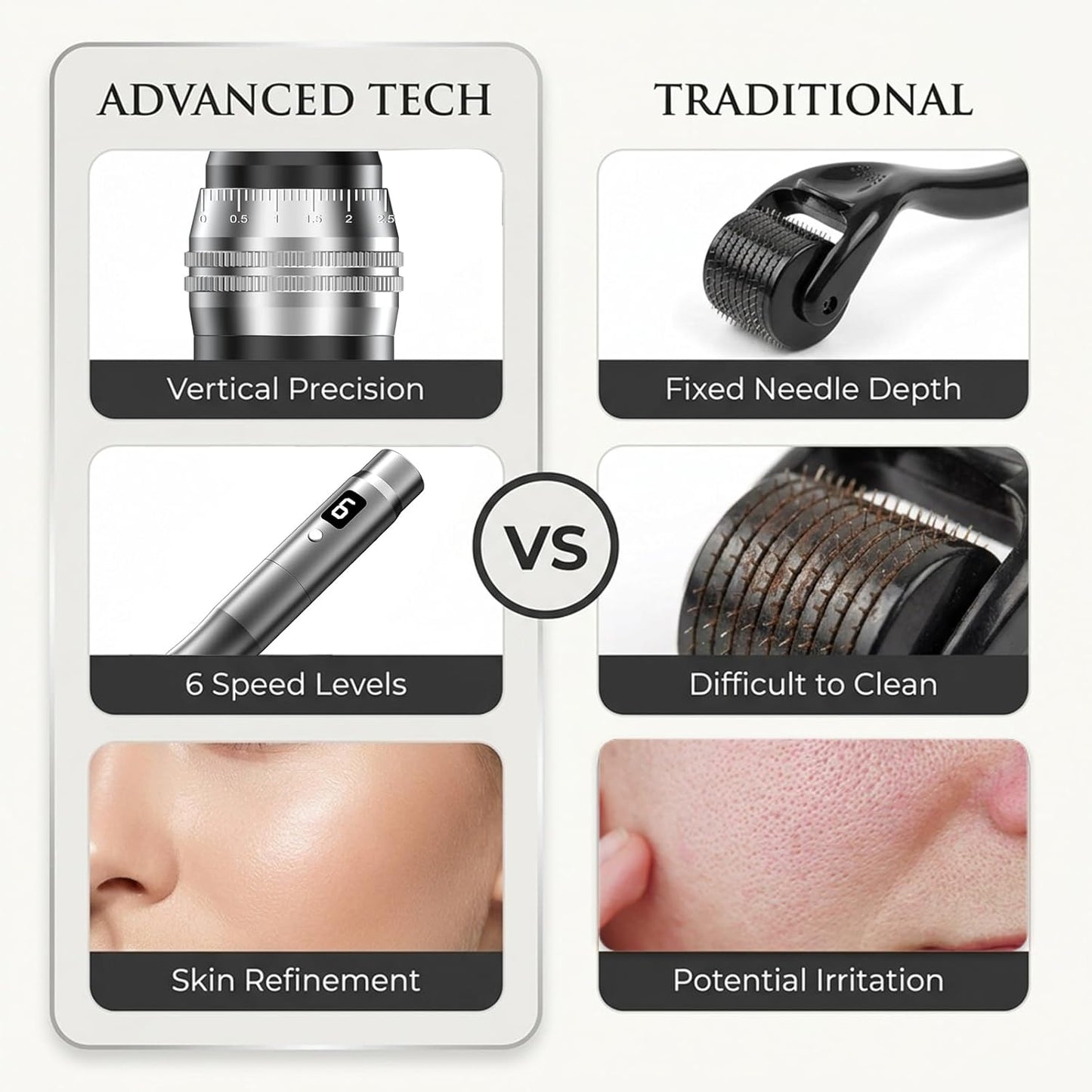 Rechargeable Microneedling Pen - Adjustable Depth Micro Needle for Skin Care | 0.25MM Black