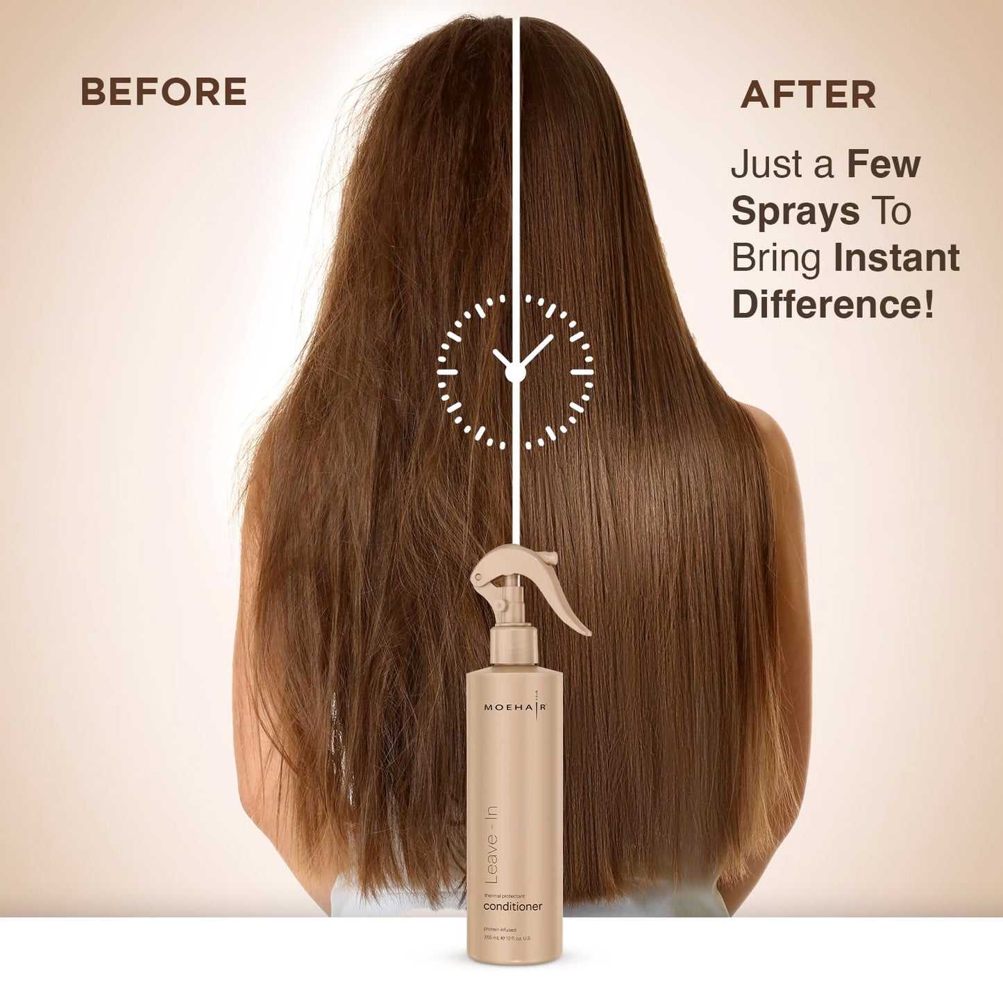 Leave-in Conditioner for Curly Hair - Protein & Argan Oil Infused | 12 Fl. Oz. | Detangler Spray for Men & Women | Sulfate & Paraben Free