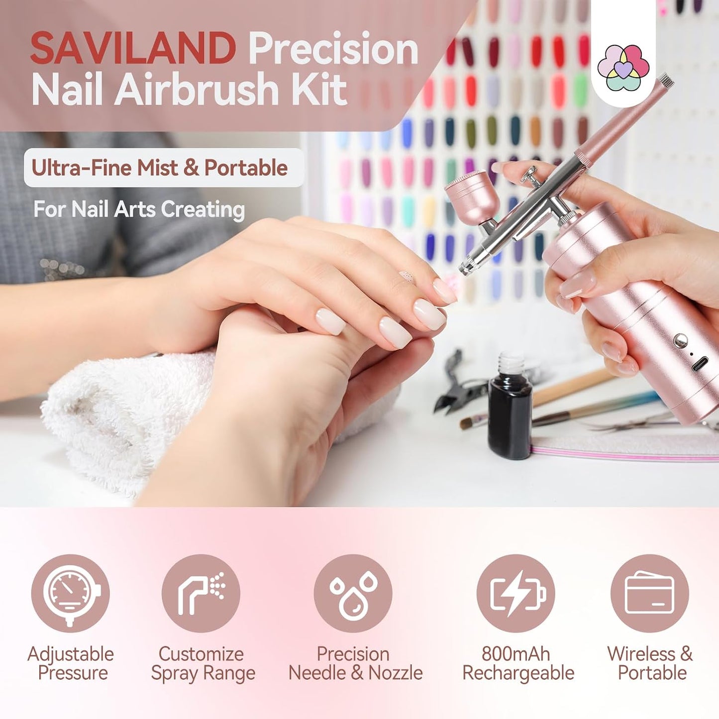 SAVILAND Airbrush Kit - 25 PSI Precision Dual-Mode Airbrush Gun for Nail Art | 0.3mm Nozzle, Portable Design