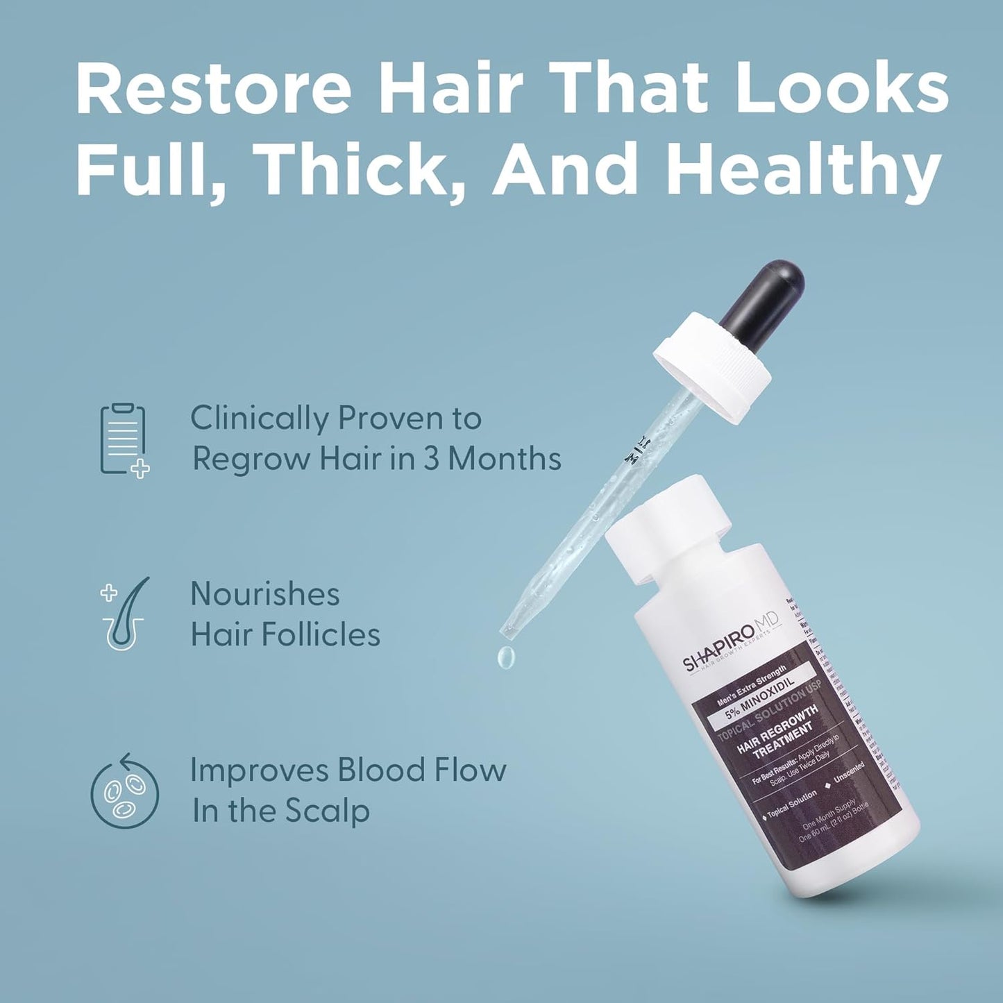 Minoxidil 5% Hair Growth Serum for Men | Promotes Regrowth & Reactivates Follicles - 1 Month Supply