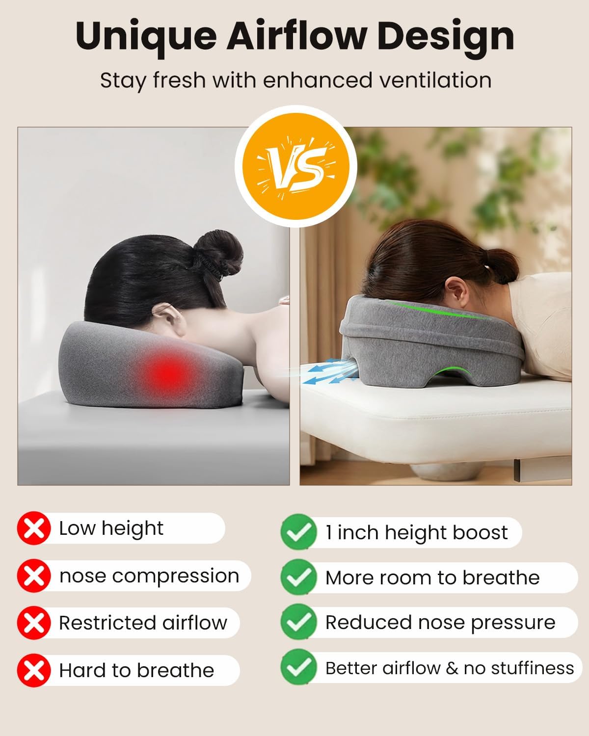 Face Down Pillows for Massage Tables - Stomach Sleeping & BBL Recovery Support | Comfortable Headrest Pillow