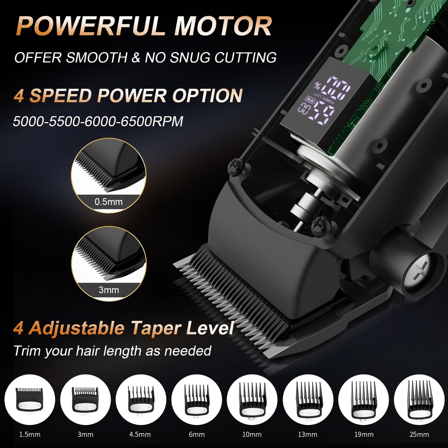QREEYX Professional Hair Clipper for Men, 3 in 1 Hair Clipper Beard Trimmer and Electric Foil Shaver Set with LED Display, Cordless Grooming Kit for Home, Travel, Barber, Ideal Gift for Him