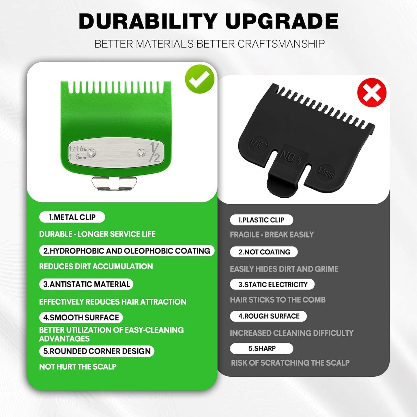 Clipper Guards Set - 2 Pack Compatible with Wahl Hair Clippers | 1/16" 1.5mm Metal Guide Combs for Barbers & Stylists - Green