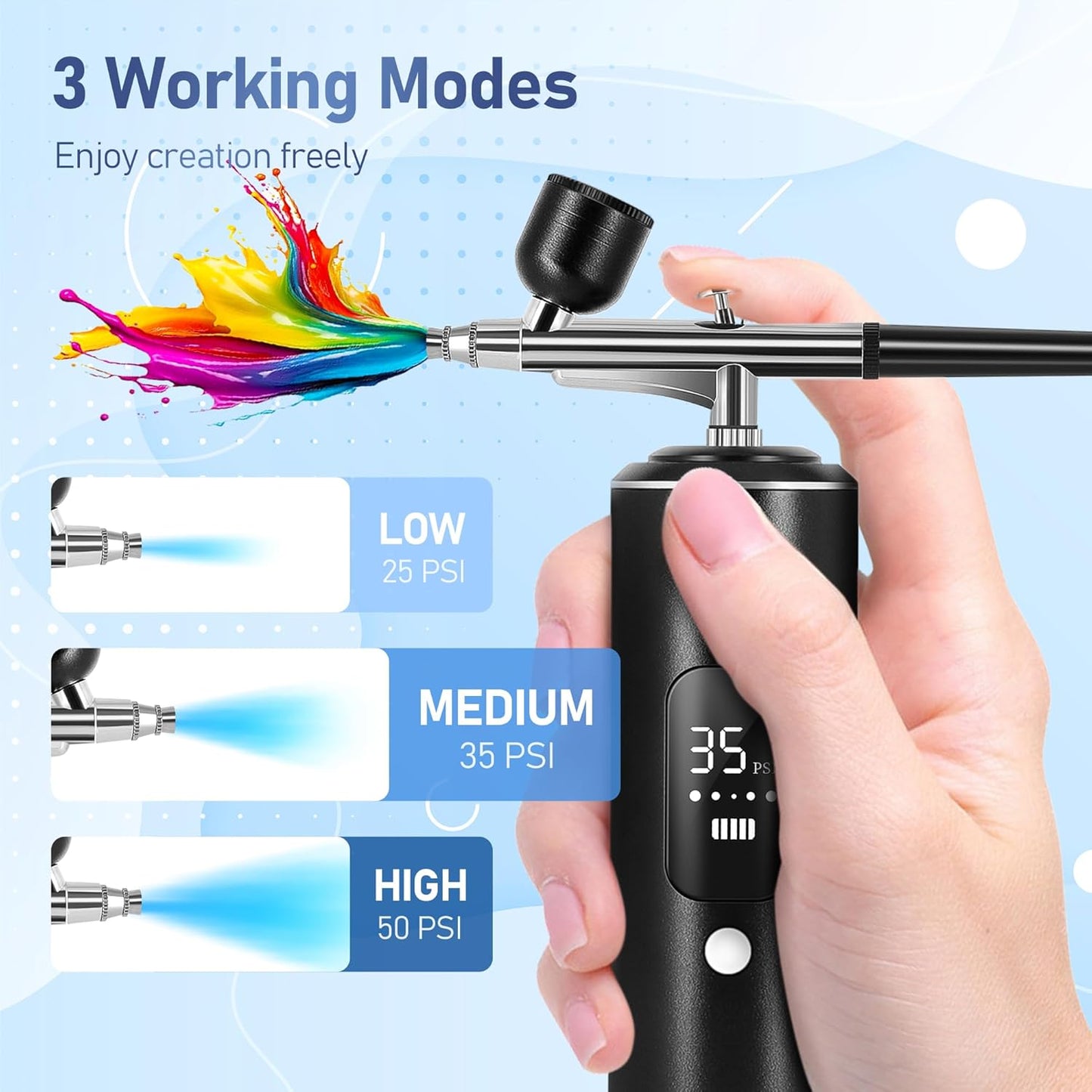 Airbrush Kit - High Pressure 50PSI Compressor with 2 Airbrushes & 0.2/0.3/0.5mm Nozzles | Ideal for Nails, Cake Decorating, and Modeling (Black)