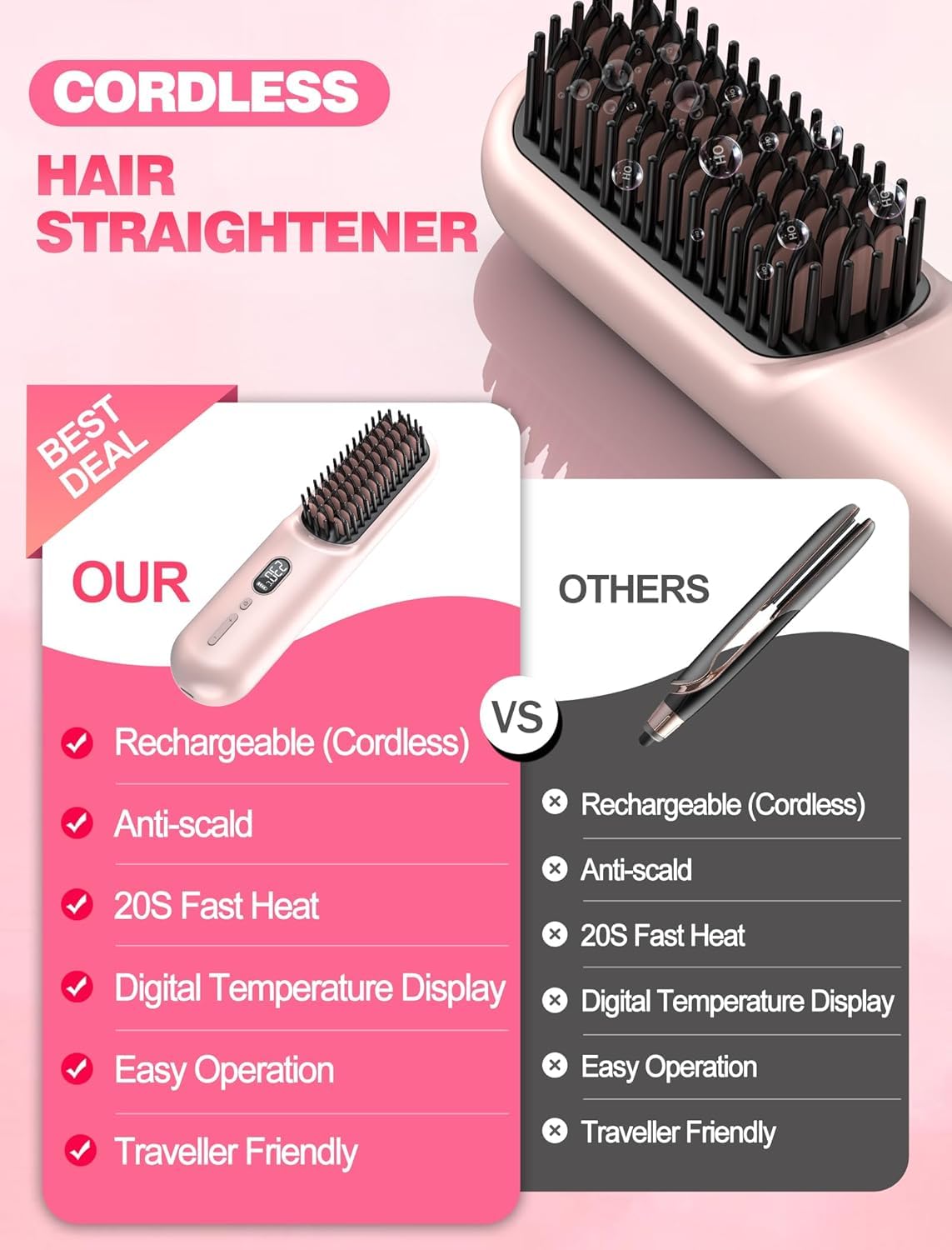 Cordless Hair Straightener Brush Go Brush Pro for Short Hair, Travel Hair Straightener with 20M Negative Ions, Rechargeable Straightening Brush, 30s Fast Heat, 12 Temp Settings, Anti-Scald, Pink