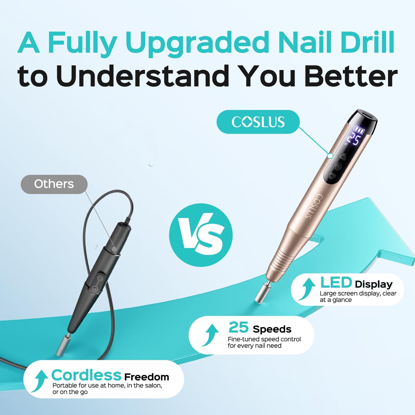 COSLUS C51 Cordless Nail Drill Electric File: Professional for Acrylic Gel Dip Powder Nails, Portable All-in-One Nail Drill Machine Kit for Manicure & Pedicure, with LED Screen & 25 Speeds