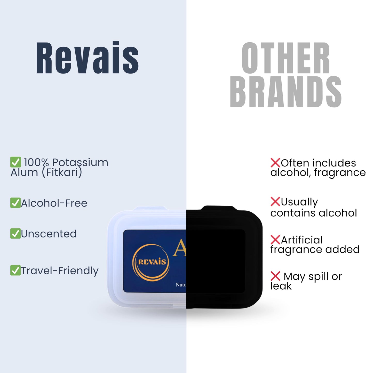 REVAIS Natural Alum Block 100g – 100% Pure Fitkari Stone Deodorant & Aftershave for Men, Soothes Razor Burn & Shaving Cuts, Astringent, Non-Staining, Unscented, Alcohol-Free, Gentle on Skin