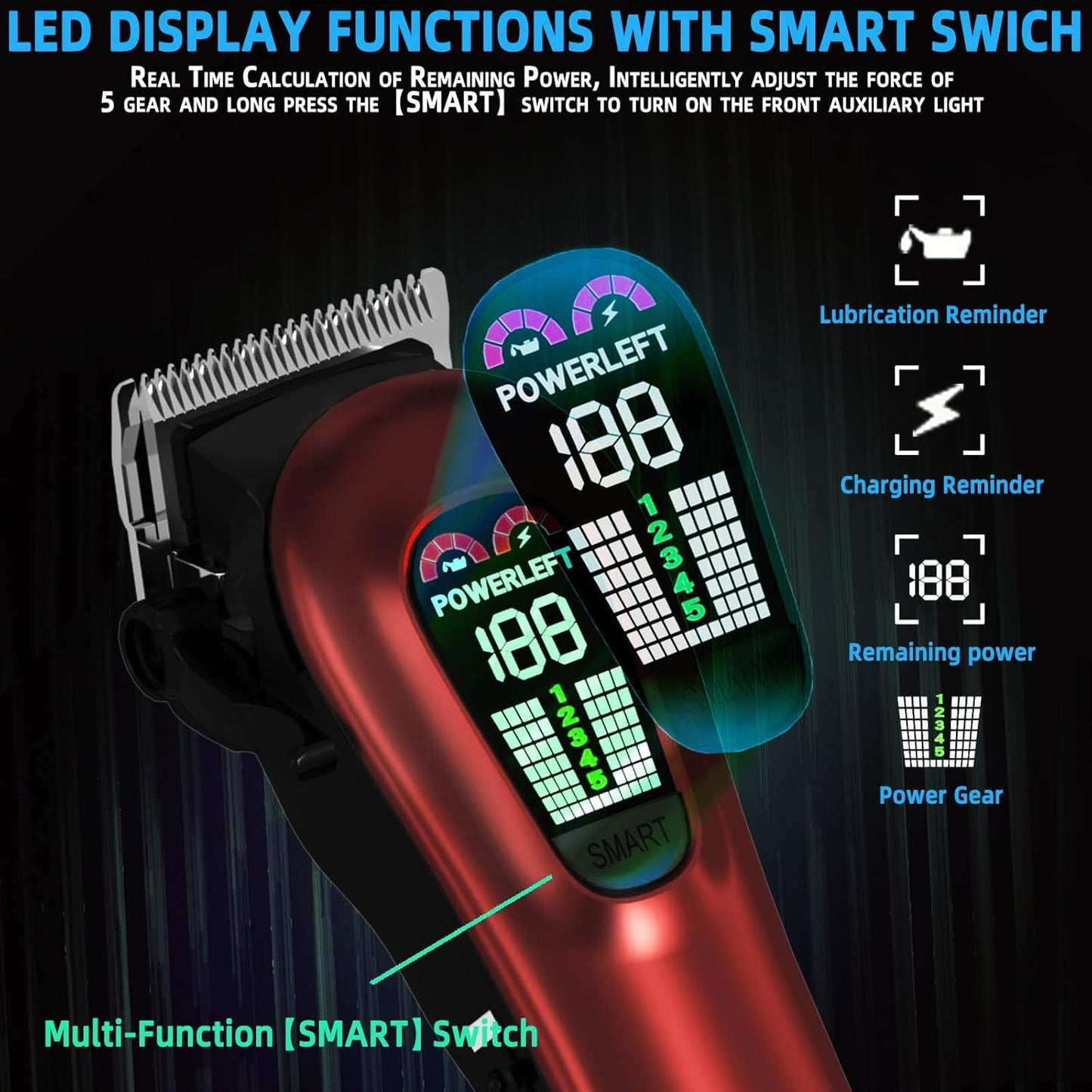 TCMKY Hair Clippers for Men Professional Clippers for Men Cordless&Corded Barber Clippers for Hair Cutting & Grooming. Rechargeable Hair Trimmer Kit for Household (Red)