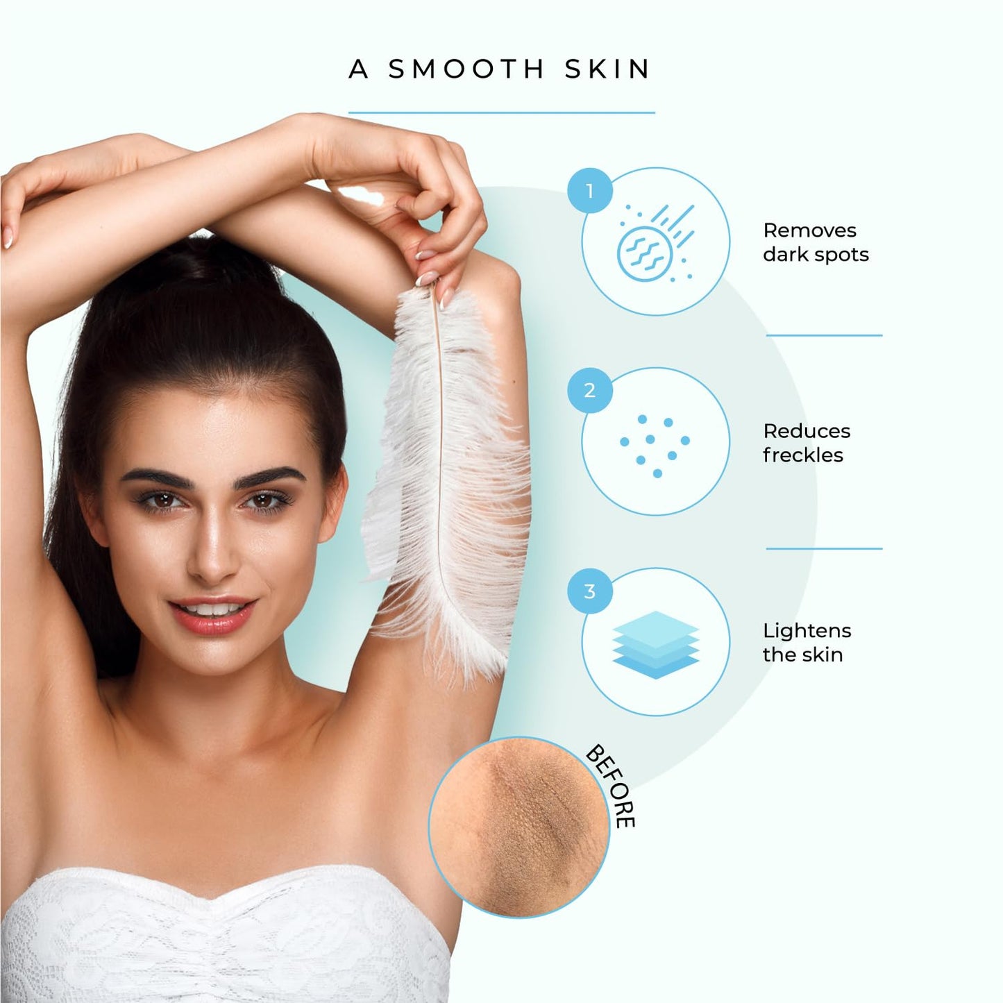 Smoothing Solution Ingrown Hair Treatment - Bikini Line Dark Spot Removal and Razor Bumps Treatment for Women to Reduce Razor Burn & Redness in the Pubic Area - After Shave for Women and Men