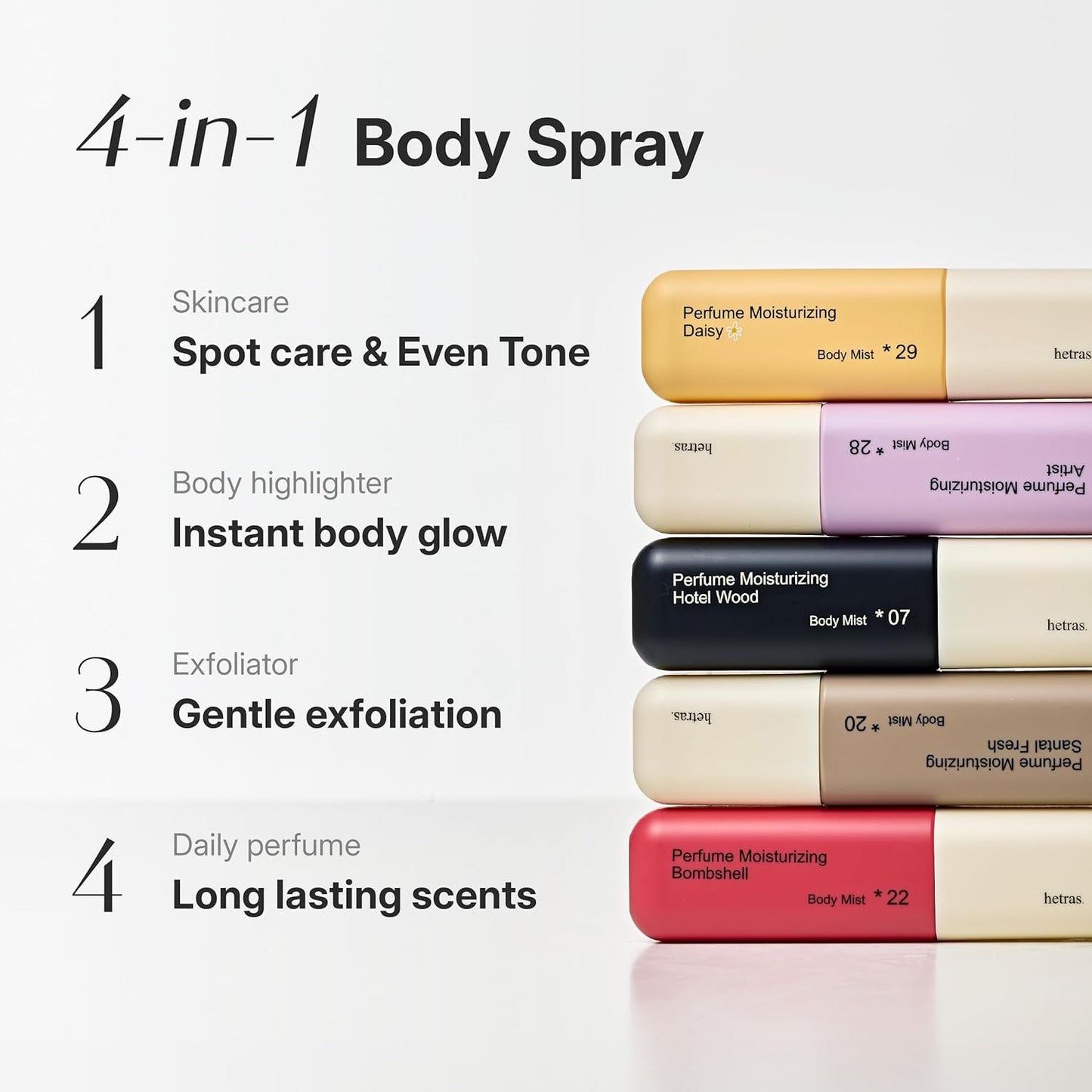 Hetras Perfume Body Mist - Bombshell Scent Hydrating Spray with Niacinamide | Skin Smoothing & Moisturizing | 4.06 fl. oz