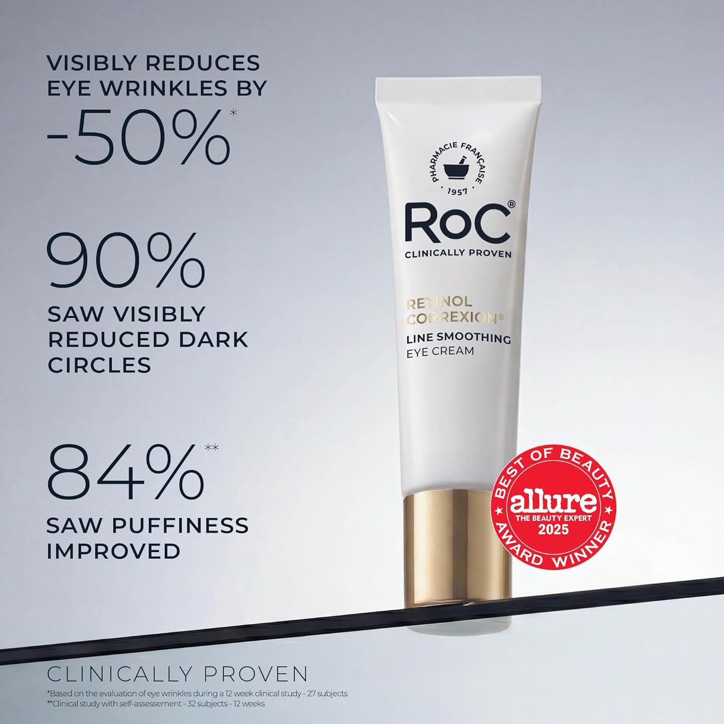 RoC Retinol Under Eye Cream - Reduce Dark Circles & Puffiness | Anti-Aging Treatment for Men & Women, 0.5 oz