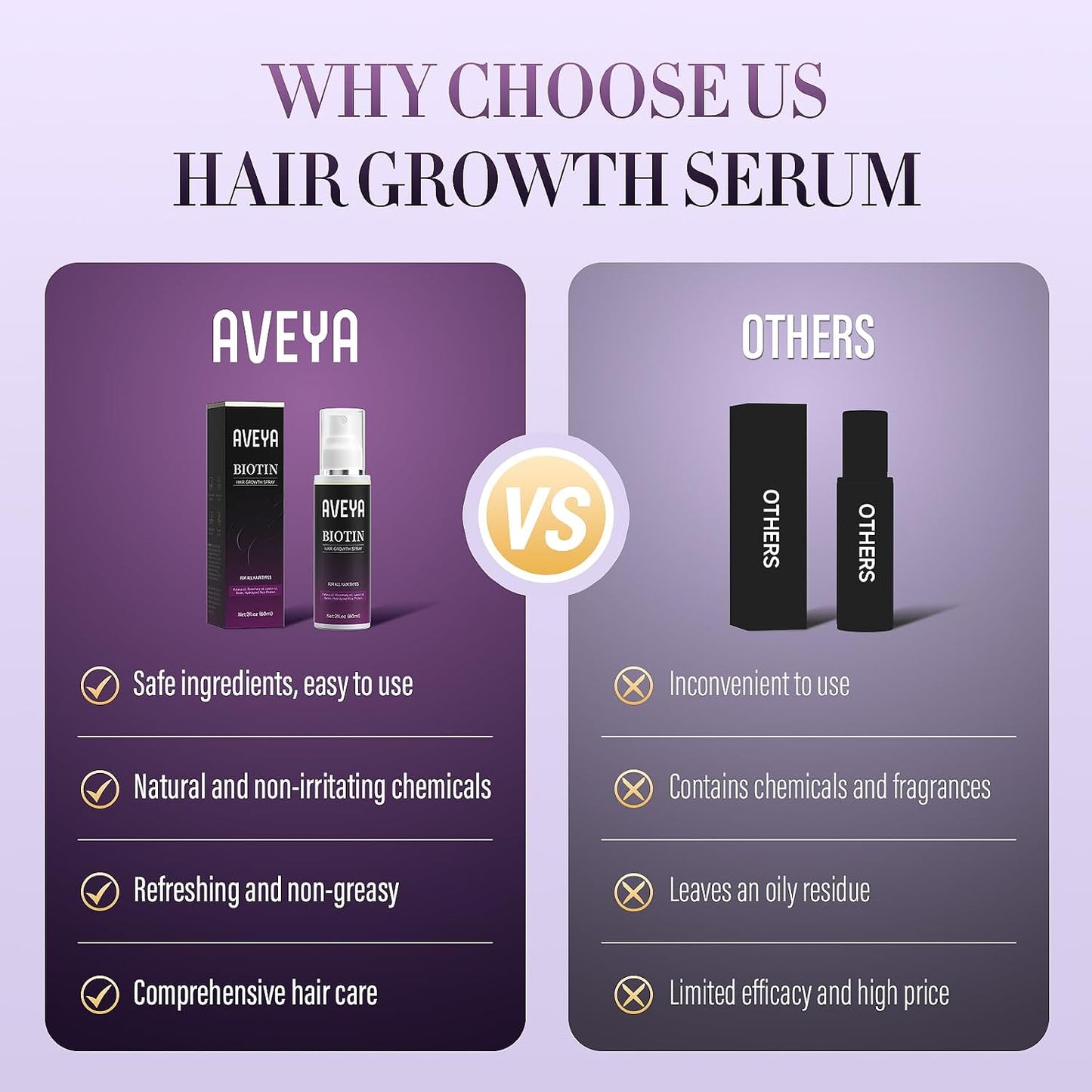 Hair Growth Serum for Women & Men - Rosemary Oil, Batana Oil & Biotin - Non-Greasy Formula | 60ml